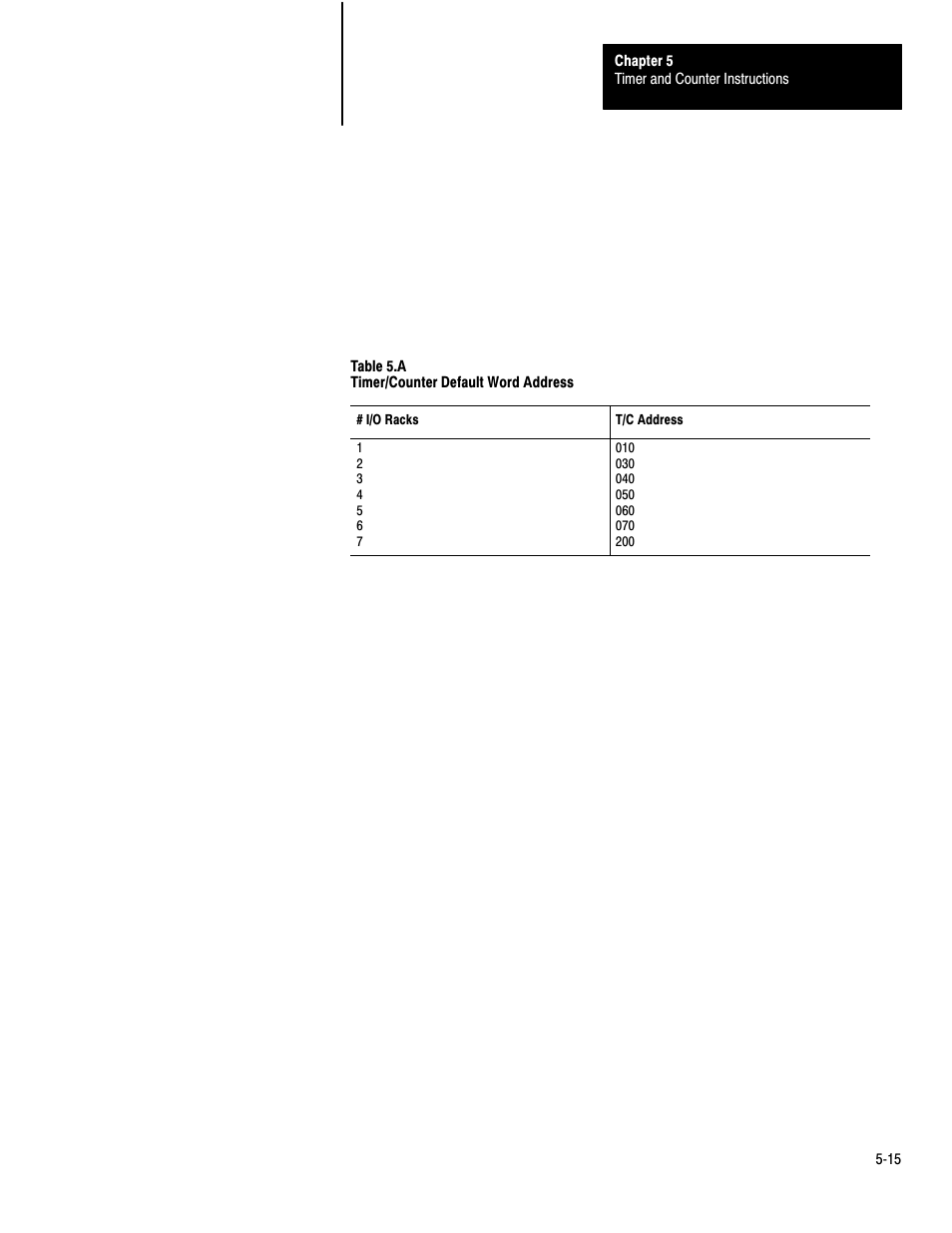 Rockwell Automation 1772-LP3 PLC - 2/30 Programmable Controller Programming and Operations Manual User Manual | Page 113 / 346