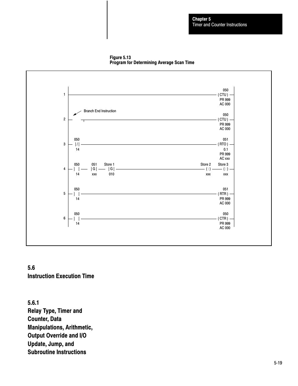 5ć19 | Rockwell Automation 1772-LP3 PLC - 2/30 Programmable Controller Programming and Operations Manual User Manual | Page 117 / 346