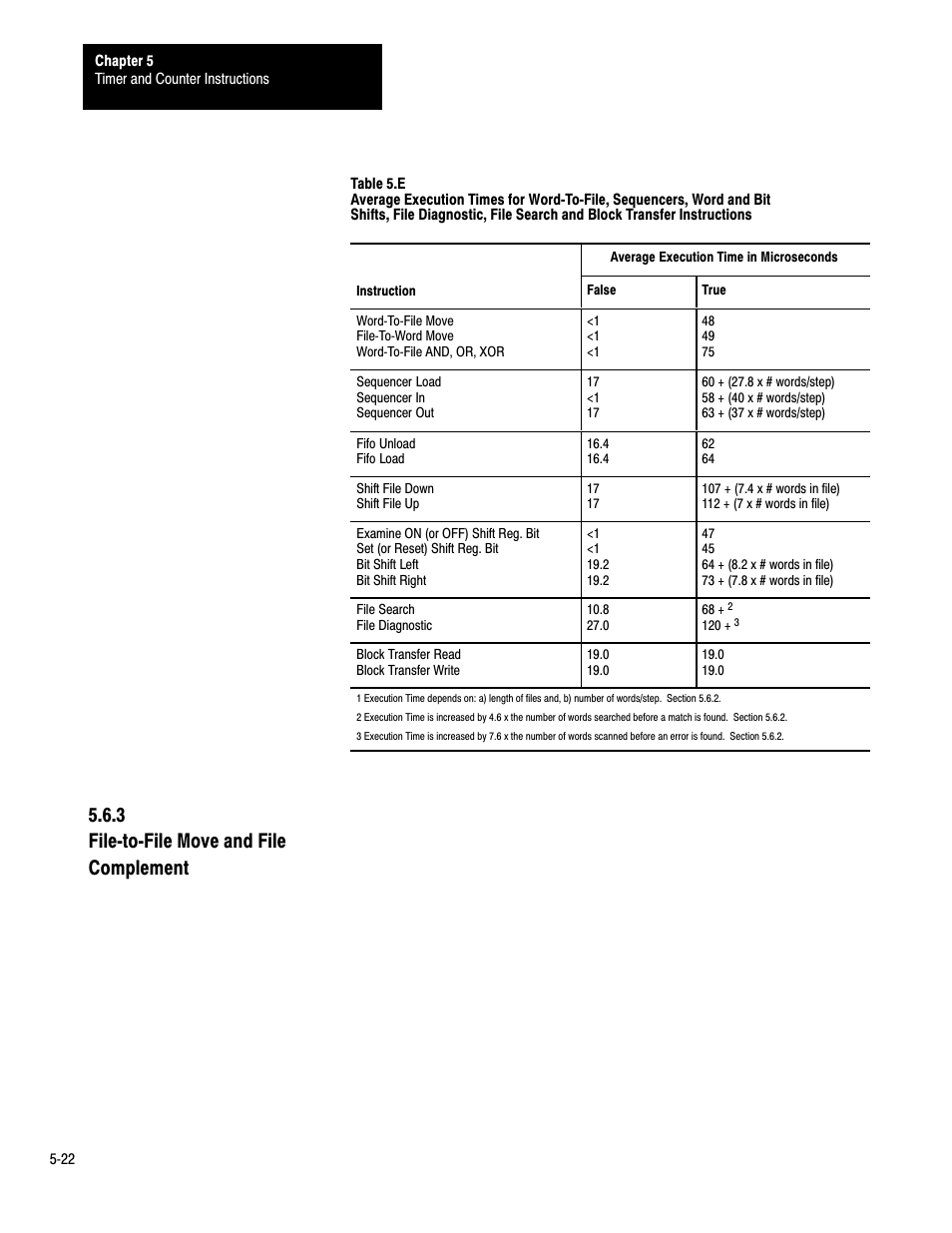 5ć22, 3 filećtoćfile move and file complement | Rockwell Automation 1772-LP3 PLC - 2/30 Programmable Controller Programming and Operations Manual User Manual | Page 120 / 346