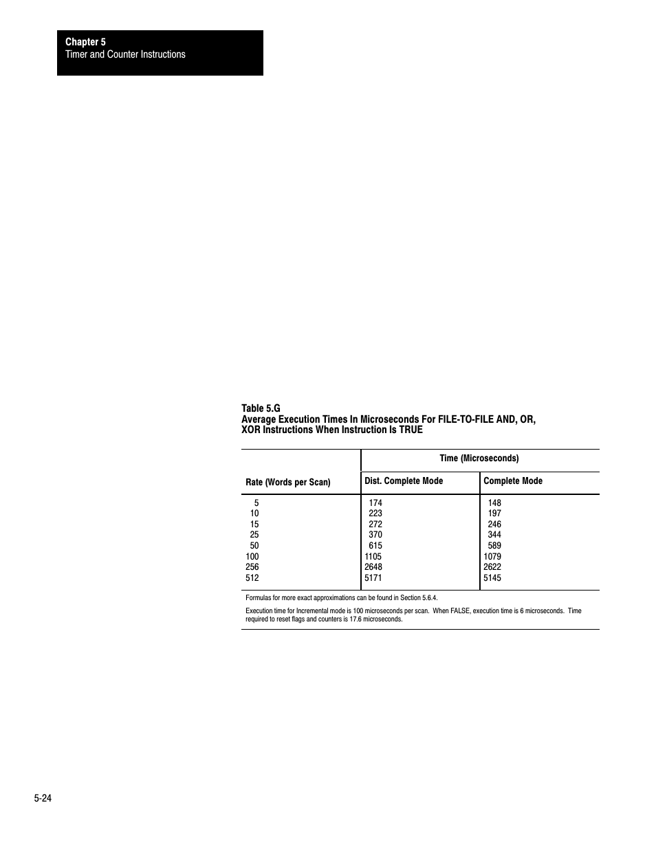 Rockwell Automation 1772-LP3 PLC - 2/30 Programmable Controller Programming and Operations Manual User Manual | Page 122 / 346