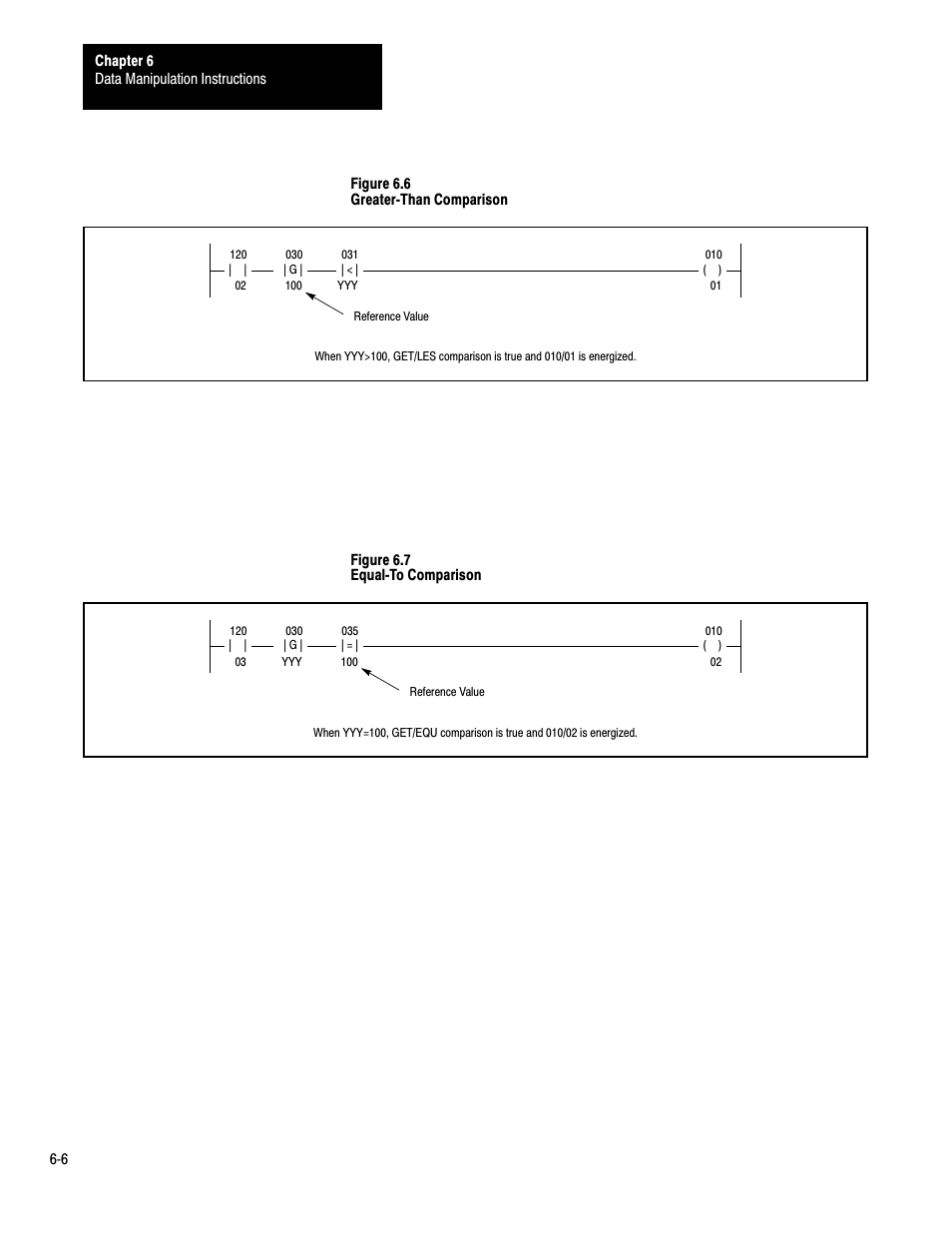 Rockwell Automation 1772-LP3 PLC - 2/30 Programmable Controller Programming and Operations Manual User Manual | Page 128 / 346