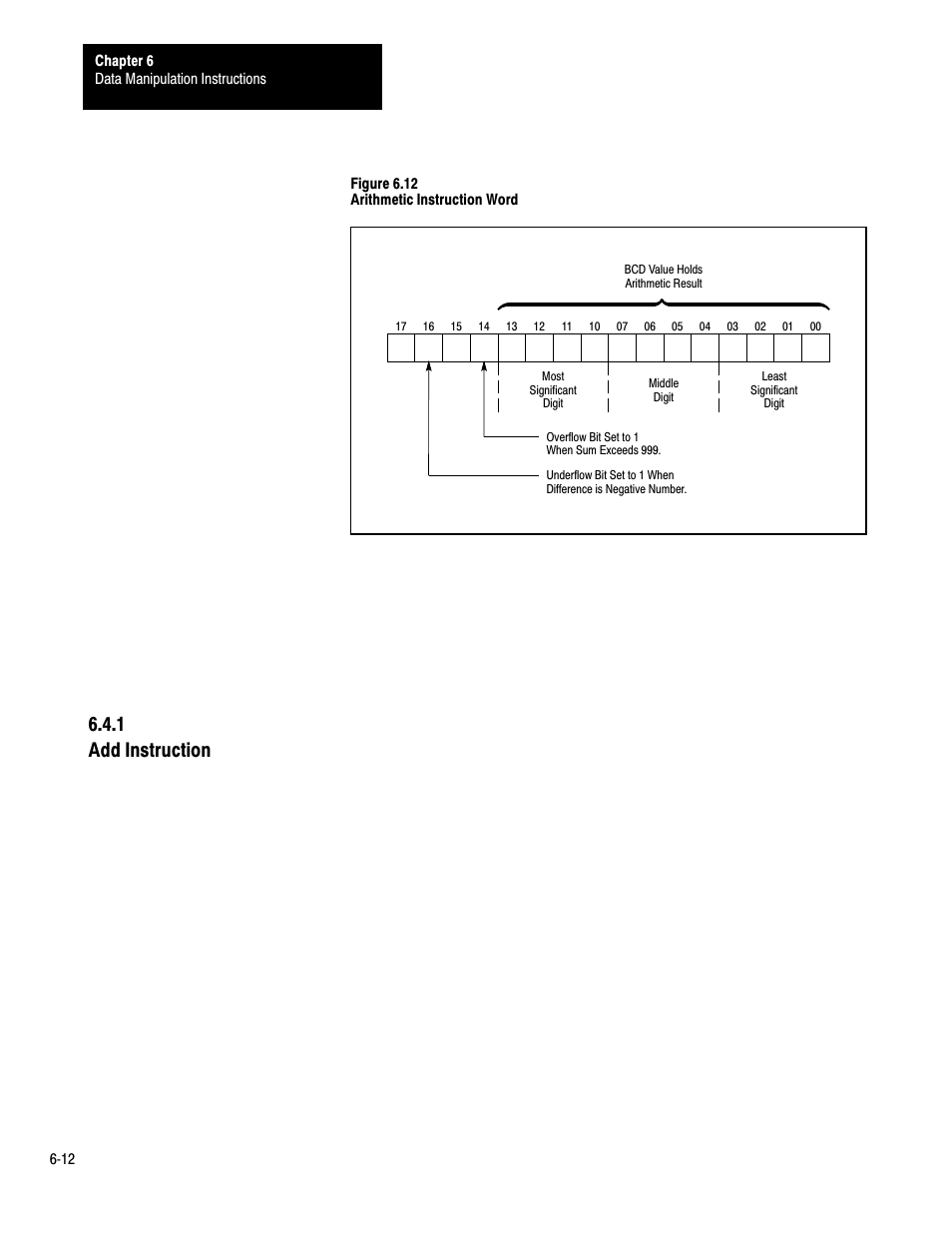 6ć12, 1 add instruction | Rockwell Automation 1772-LP3 PLC - 2/30 Programmable Controller Programming and Operations Manual User Manual | Page 134 / 346