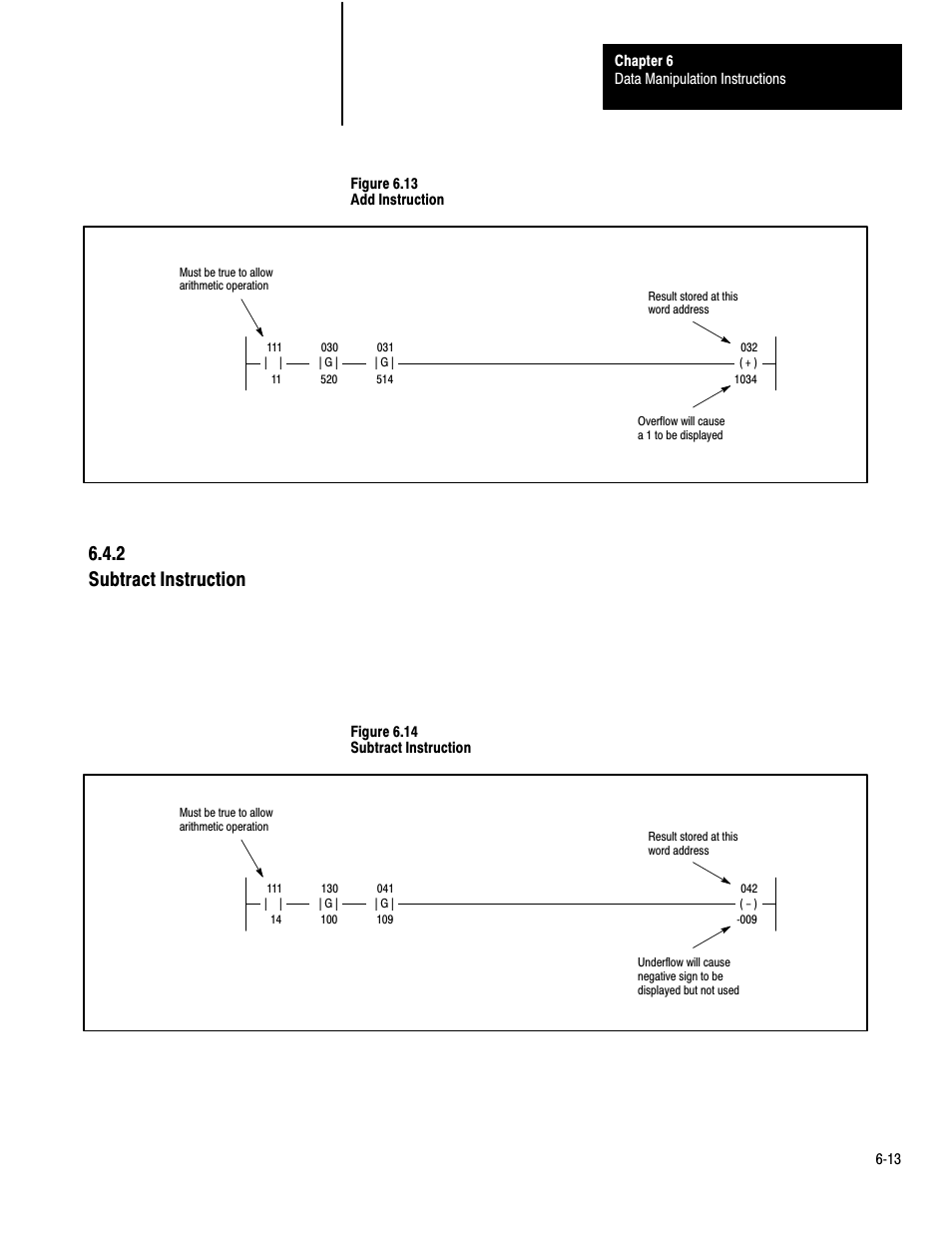 6ć13, 2 subtract instruction | Rockwell Automation 1772-LP3 PLC - 2/30 Programmable Controller Programming and Operations Manual User Manual | Page 135 / 346