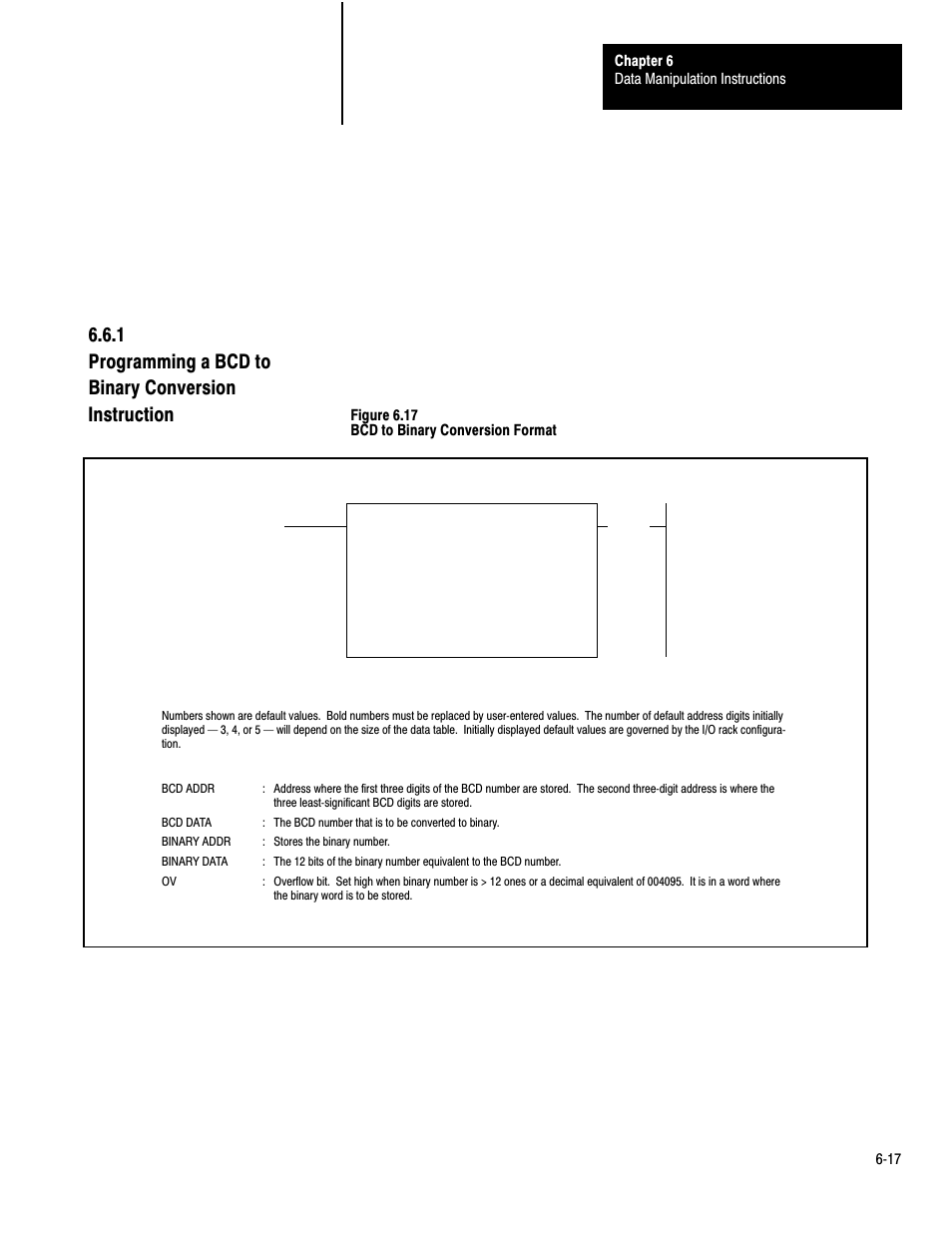 6ć17 | Rockwell Automation 1772-LP3 PLC - 2/30 Programmable Controller Programming and Operations Manual User Manual | Page 139 / 346