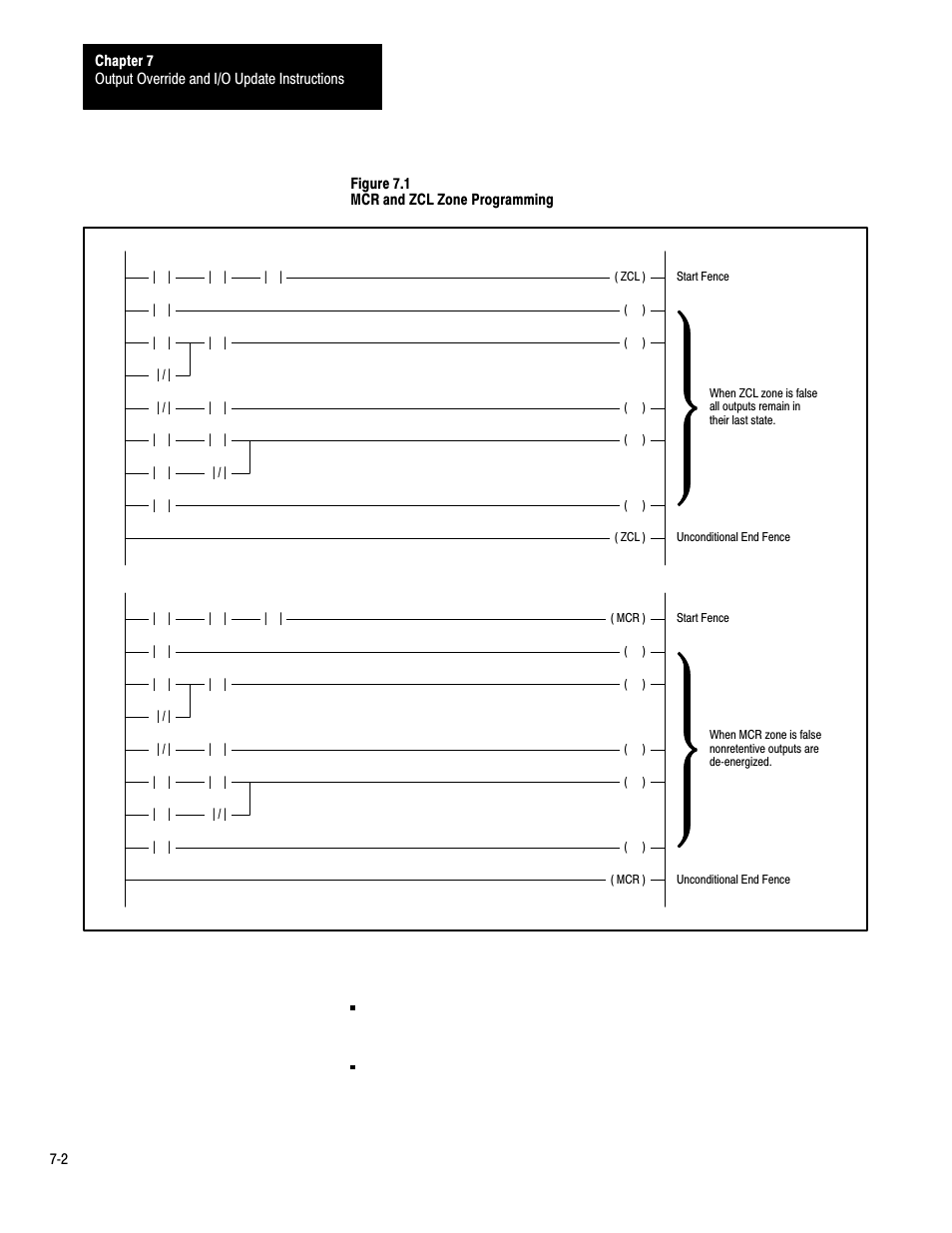 Rockwell Automation 1772-LP3 PLC - 2/30 Programmable Controller Programming and Operations Manual User Manual | Page 144 / 346