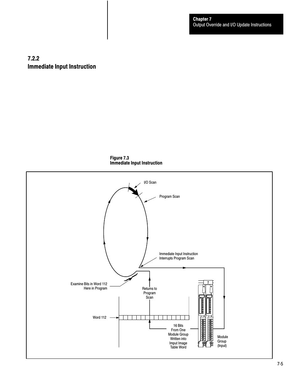 2 immediate input instruction | Rockwell Automation 1772-LP3 PLC - 2/30 Programmable Controller Programming and Operations Manual User Manual | Page 147 / 346