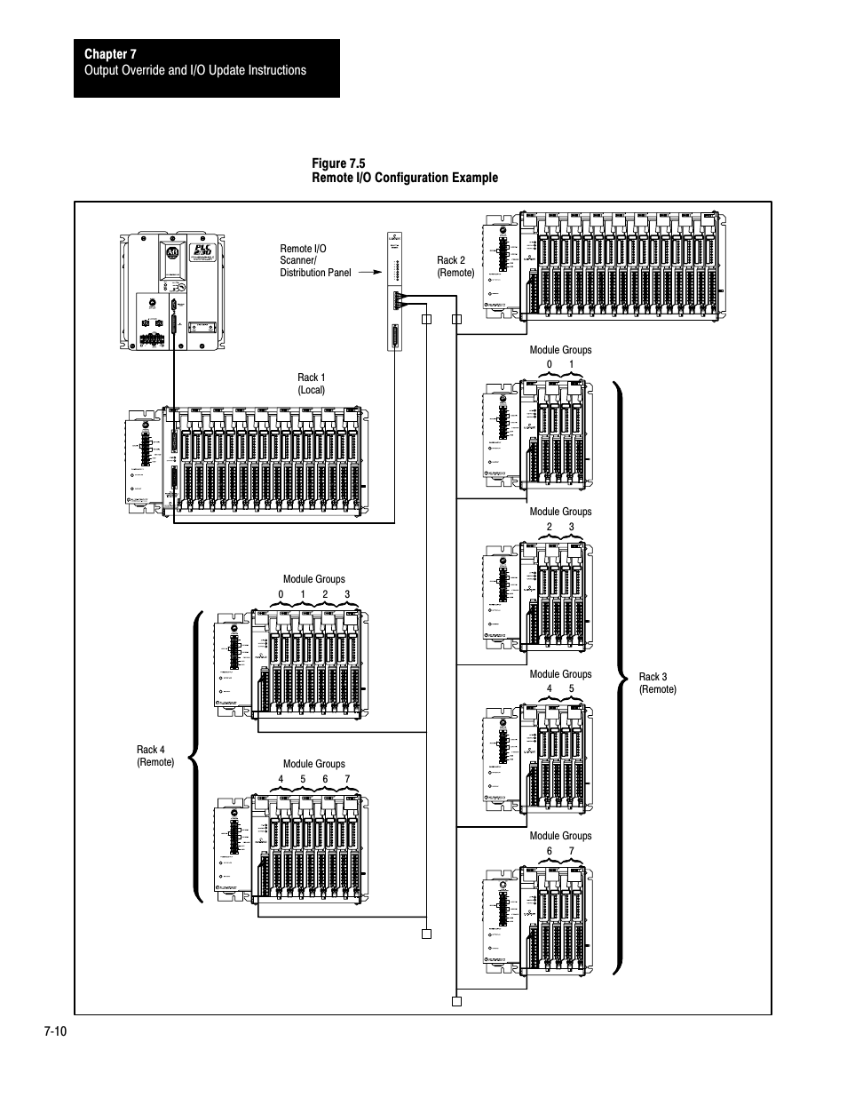 Rockwell Automation 1772-LP3 PLC - 2/30 Programmable Controller Programming and Operations Manual User Manual | Page 152 / 346