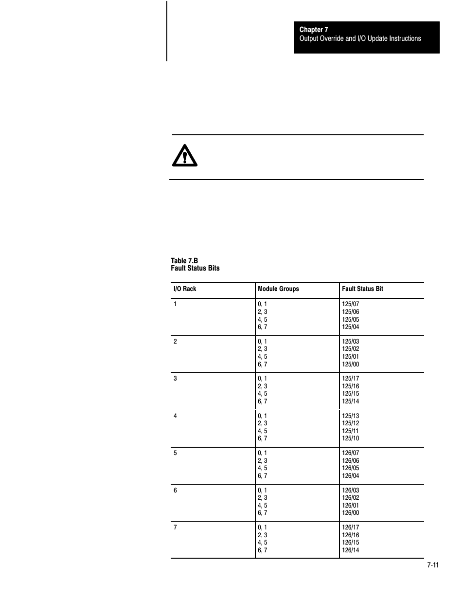 Rockwell Automation 1772-LP3 PLC - 2/30 Programmable Controller Programming and Operations Manual User Manual | Page 153 / 346