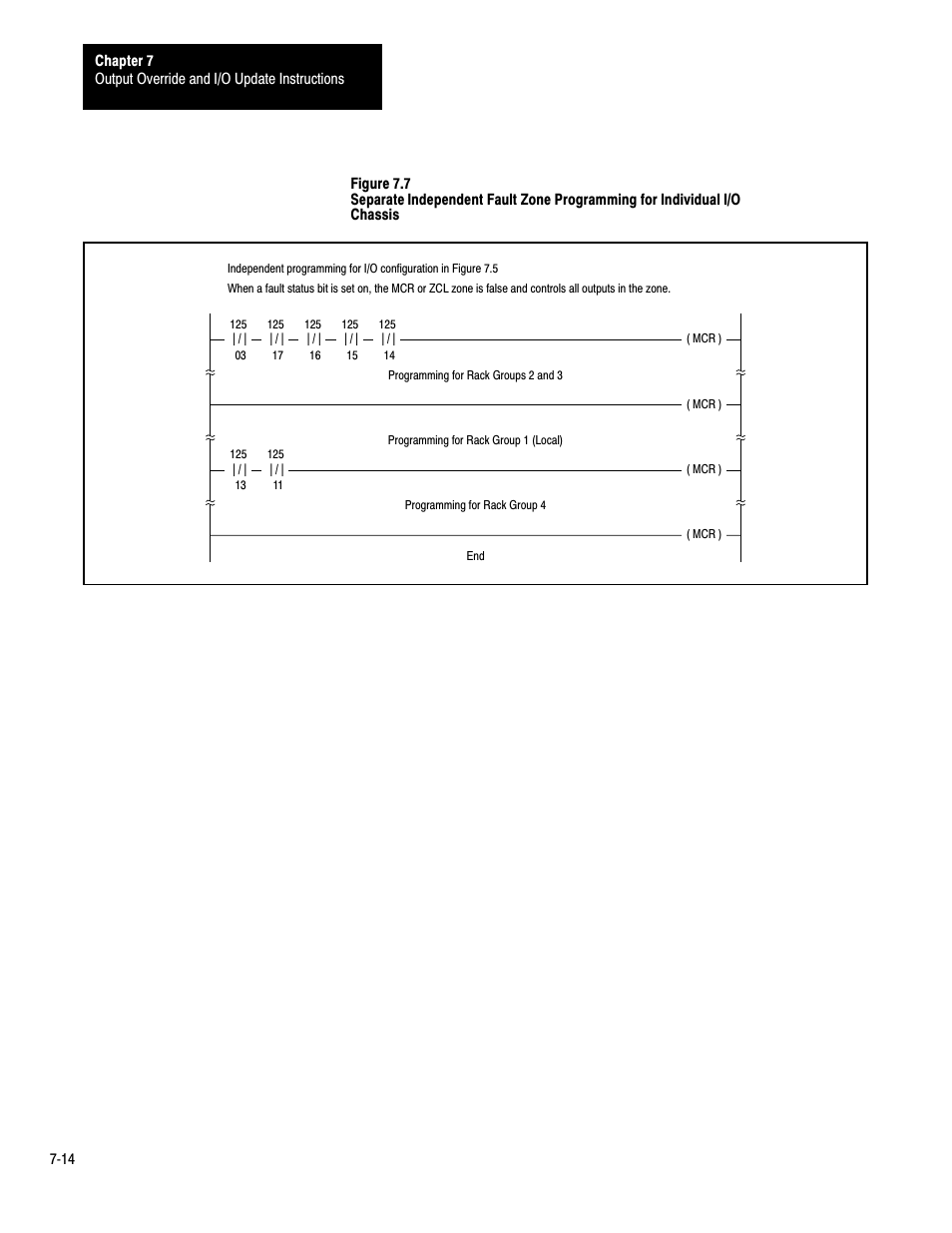 Rockwell Automation 1772-LP3 PLC - 2/30 Programmable Controller Programming and Operations Manual User Manual | Page 156 / 346