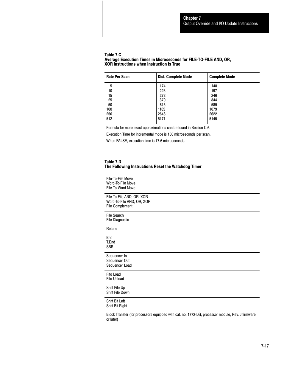 Rockwell Automation 1772-LP3 PLC - 2/30 Programmable Controller Programming and Operations Manual User Manual | Page 159 / 346