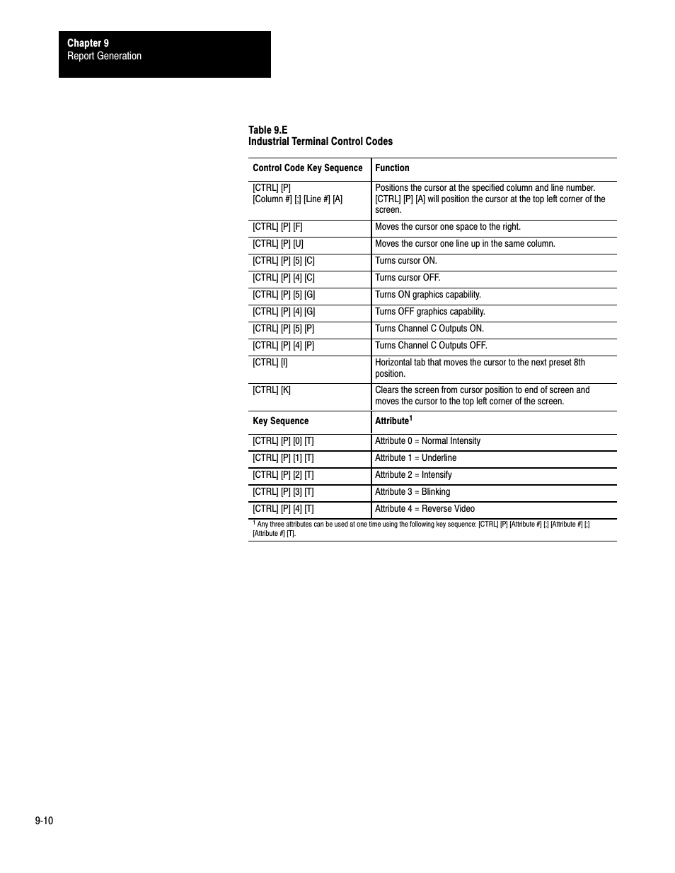 Rockwell Automation 1772-LP3 PLC - 2/30 Programmable Controller Programming and Operations Manual User Manual | Page 178 / 346