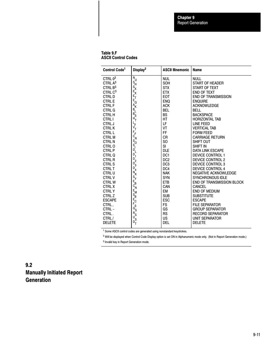 9ć11, 2 manually initiated report generation | Rockwell Automation 1772-LP3 PLC - 2/30 Programmable Controller Programming and Operations Manual User Manual | Page 179 / 346