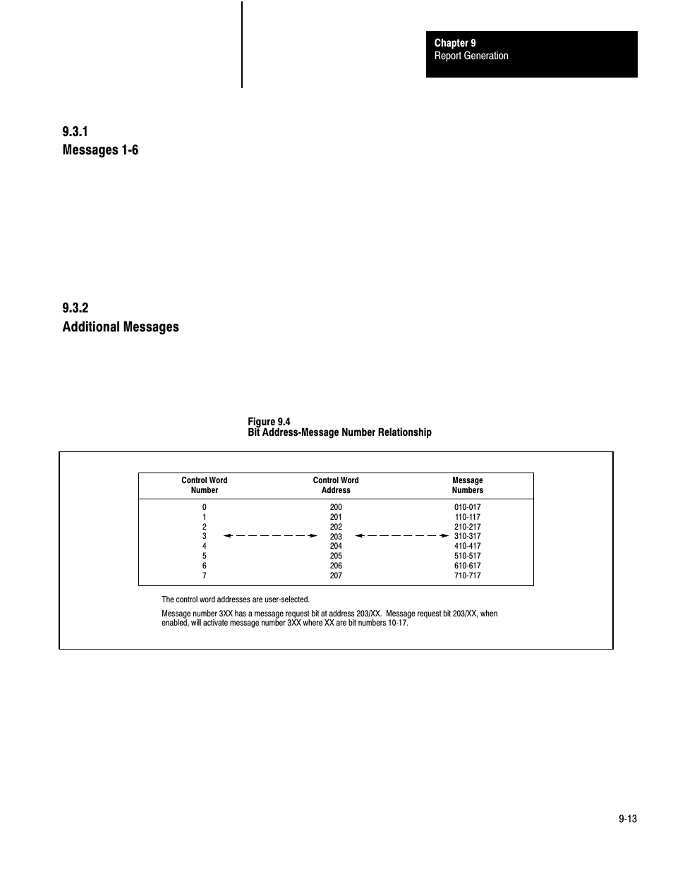 9ć13, One byte) below the request bit | Rockwell Automation 1772-LP3 PLC - 2/30 Programmable Controller Programming and Operations Manual User Manual | Page 181 / 346