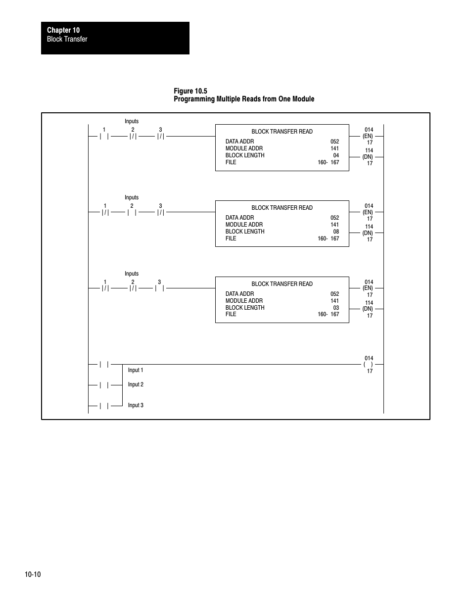 Rockwell Automation 1772-LP3 PLC - 2/30 Programmable Controller Programming and Operations Manual User Manual | Page 193 / 346