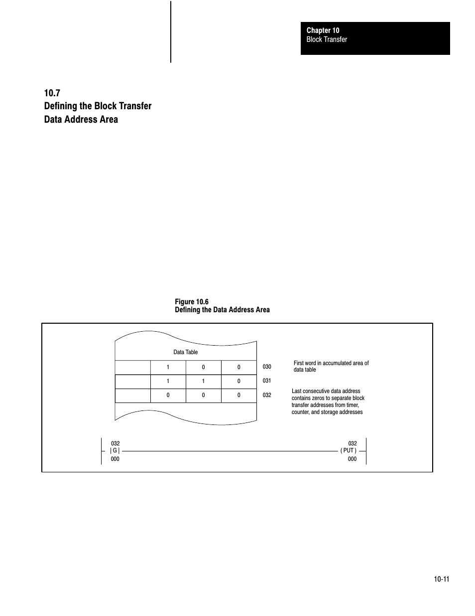 10ć11, 7 defining the block transfer data address area | Rockwell Automation 1772-LP3 PLC - 2/30 Programmable Controller Programming and Operations Manual User Manual | Page 194 / 346