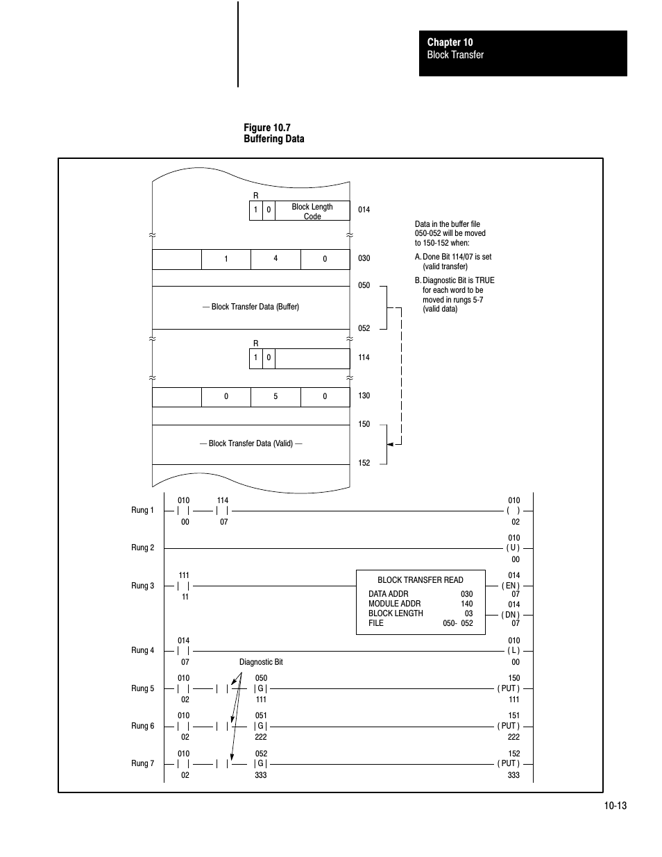 Rockwell Automation 1772-LP3 PLC - 2/30 Programmable Controller Programming and Operations Manual User Manual | Page 196 / 346