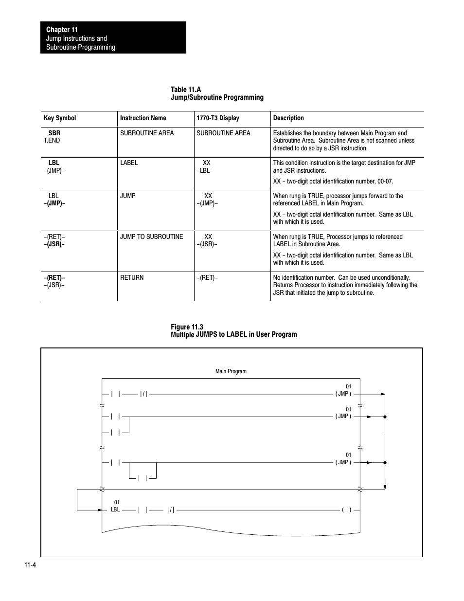 Rockwell Automation 1772-LP3 PLC - 2/30 Programmable Controller Programming and Operations Manual User Manual | Page 205 / 346