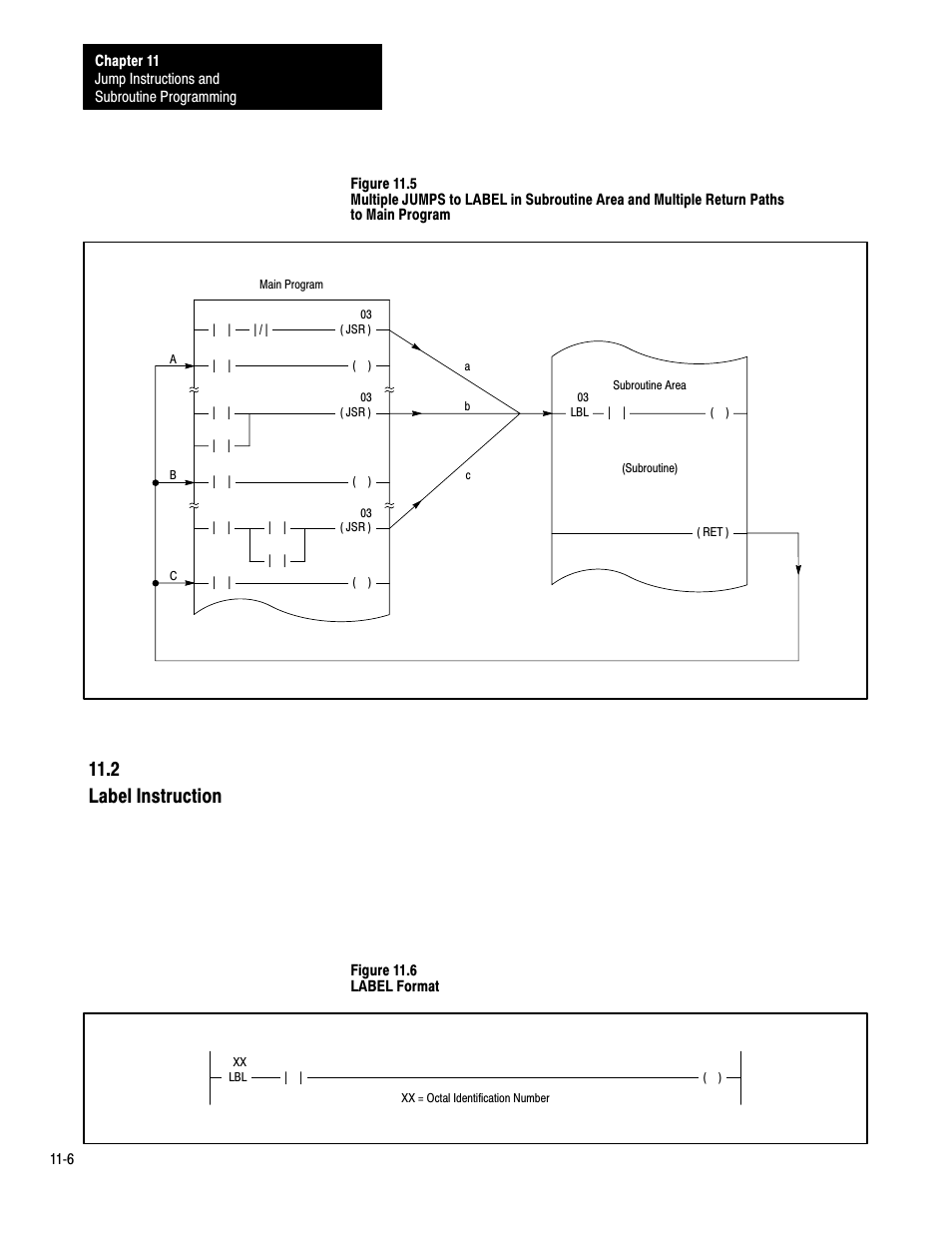 11ć6, 2 label instruction | Rockwell Automation 1772-LP3 PLC - 2/30 Programmable Controller Programming and Operations Manual User Manual | Page 207 / 346