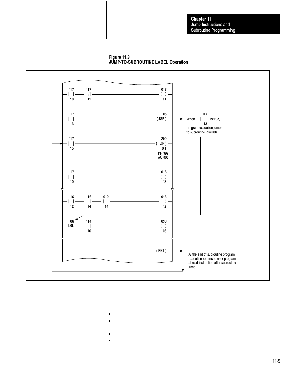 Rockwell Automation 1772-LP3 PLC - 2/30 Programmable Controller Programming and Operations Manual User Manual | Page 210 / 346