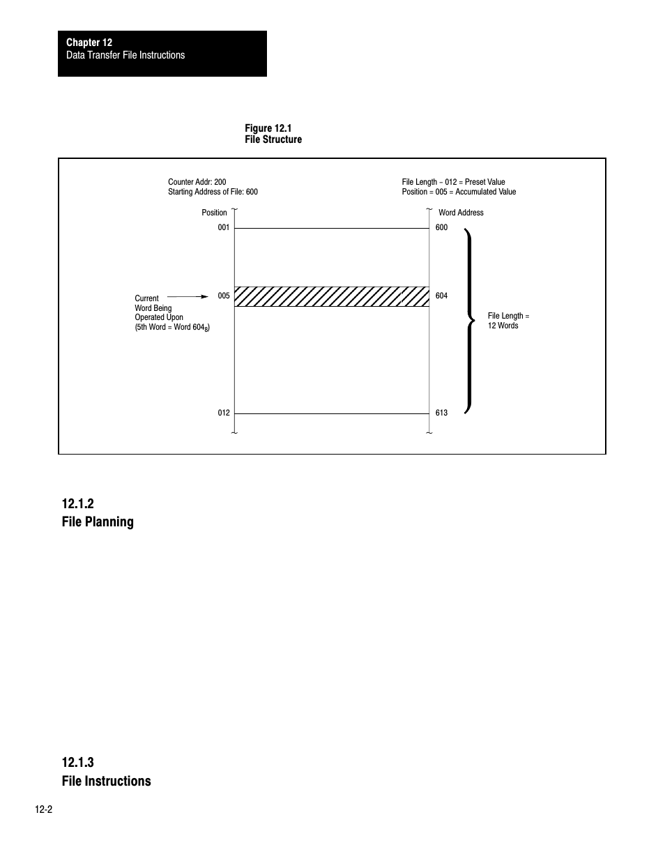 12ć2 | Rockwell Automation 1772-LP3 PLC - 2/30 Programmable Controller Programming and Operations Manual User Manual | Page 217 / 346