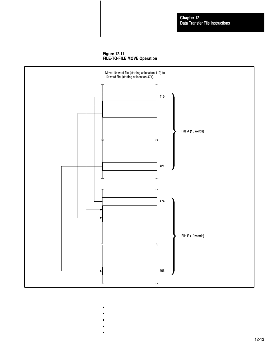 Rockwell Automation 1772-LP3 PLC - 2/30 Programmable Controller Programming and Operations Manual User Manual | Page 228 / 346