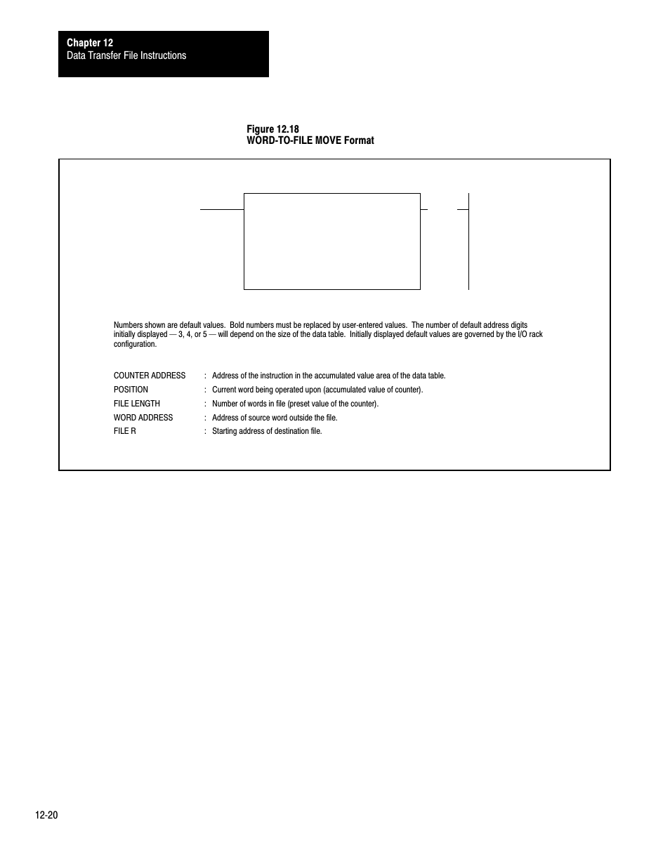 Rockwell Automation 1772-LP3 PLC - 2/30 Programmable Controller Programming and Operations Manual User Manual | Page 235 / 346