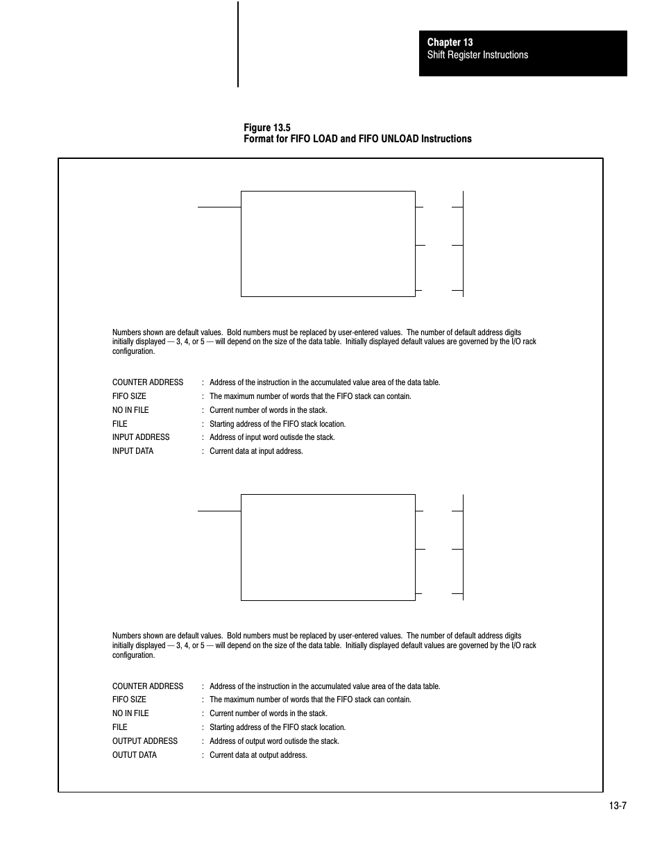 Rockwell Automation 1772-LP3 PLC - 2/30 Programmable Controller Programming and Operations Manual User Manual | Page 250 / 346