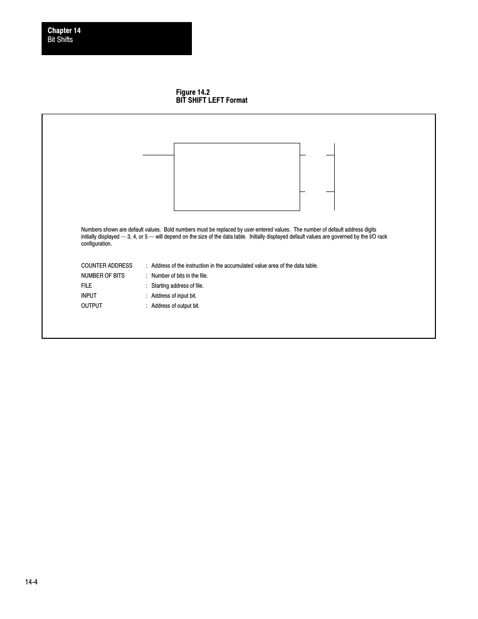 Rockwell Automation 1772-LP3 PLC - 2/30 Programmable Controller Programming and Operations Manual User Manual | Page 256 / 346