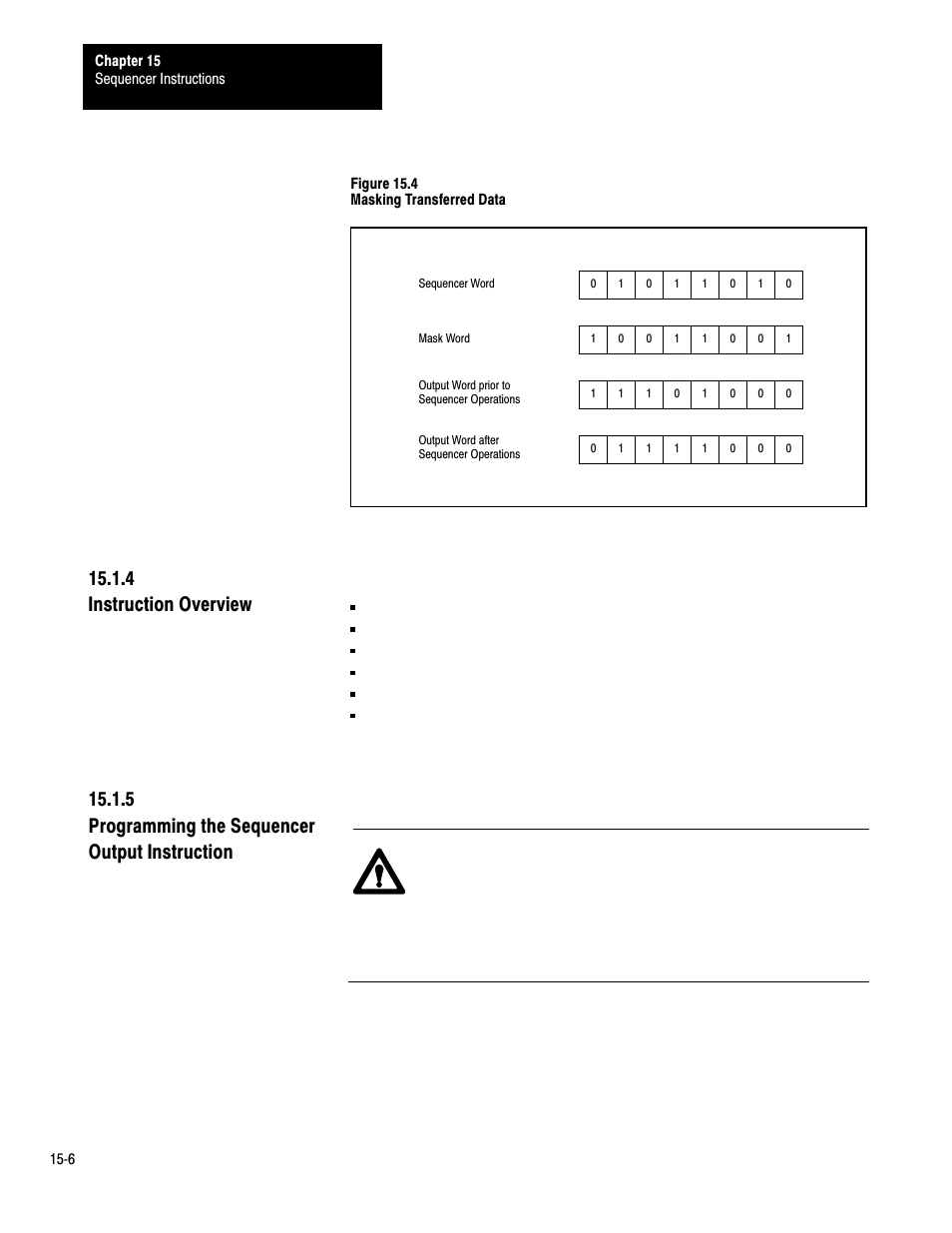 15ć6 | Rockwell Automation 1772-LP3 PLC - 2/30 Programmable Controller Programming and Operations Manual User Manual | Page 269 / 346