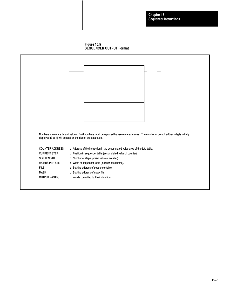 Rockwell Automation 1772-LP3 PLC - 2/30 Programmable Controller Programming and Operations Manual User Manual | Page 270 / 346