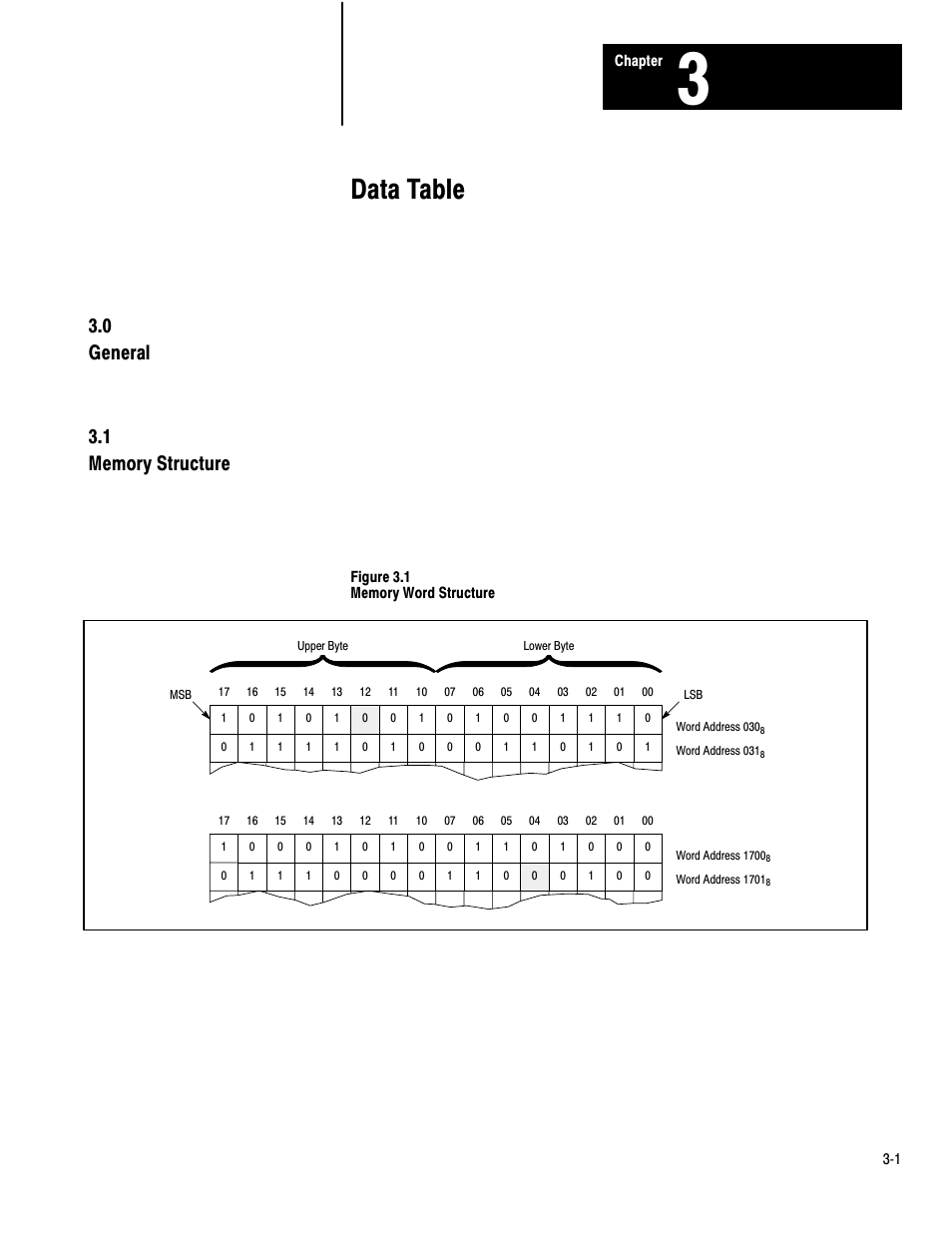 1772-6.8.3, 3 - data table, Data table | Rockwell Automation 1772-LP3 PLC - 2/30 Programmable Controller Programming and Operations Manual User Manual | Page 28 / 346