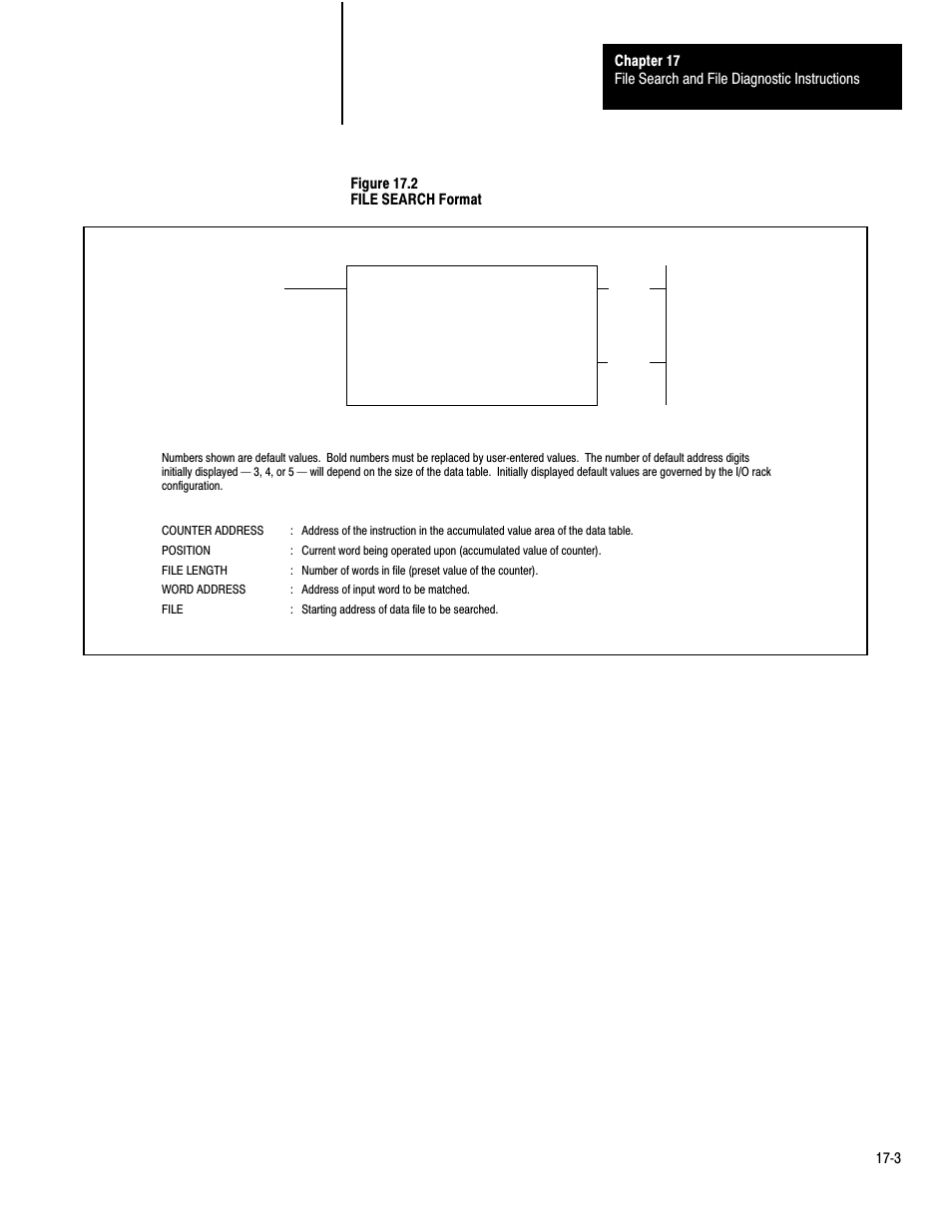 Rockwell Automation 1772-LP3 PLC - 2/30 Programmable Controller Programming and Operations Manual User Manual | Page 295 / 346