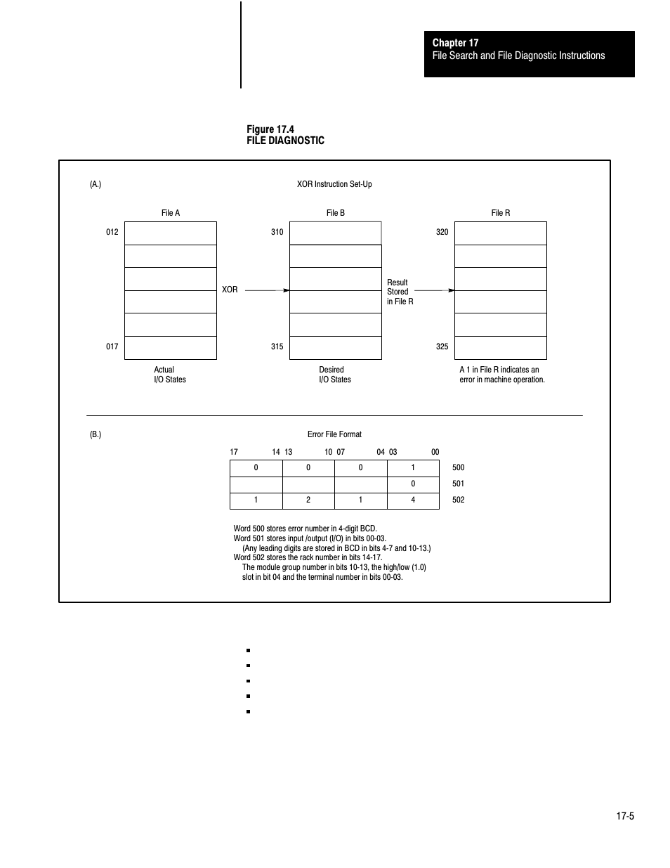 Rockwell Automation 1772-LP3 PLC - 2/30 Programmable Controller Programming and Operations Manual User Manual | Page 297 / 346