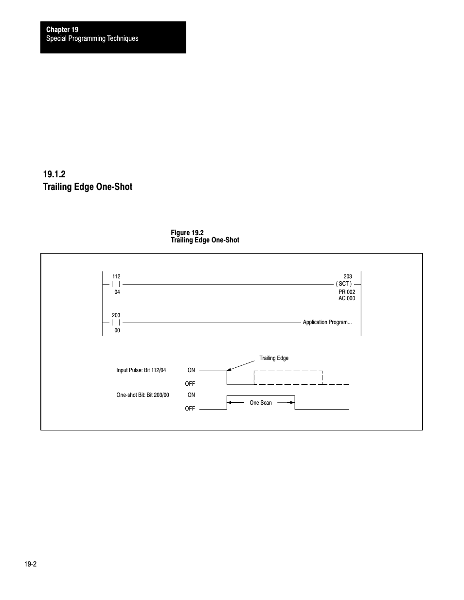 19ć2, 2 trailing edge onećshot | Rockwell Automation 1772-LP3 PLC - 2/30 Programmable Controller Programming and Operations Manual User Manual | Page 307 / 346