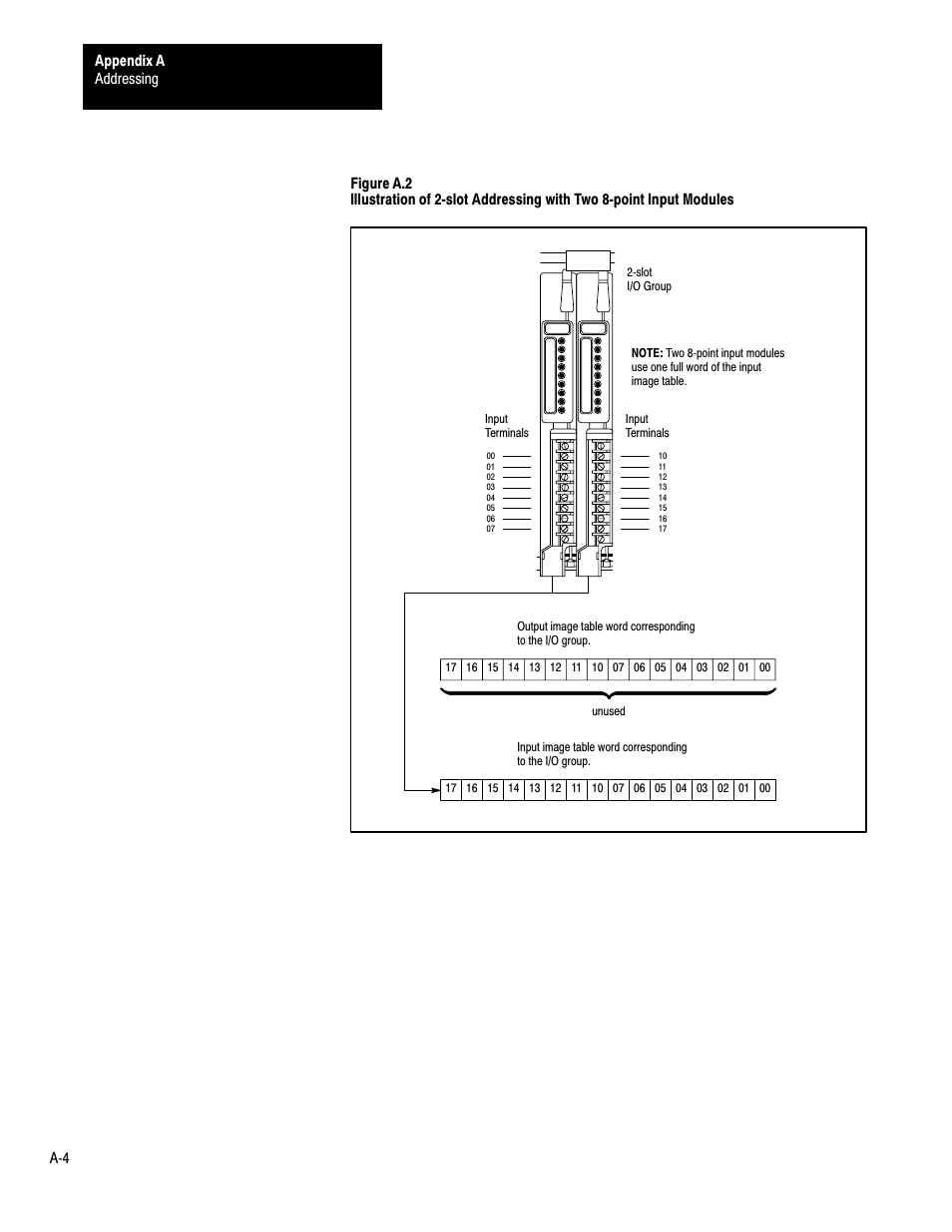 Rockwell Automation 1772-LP3 PLC - 2/30 Programmable Controller Programming and Operations Manual User Manual | Page 311 / 346