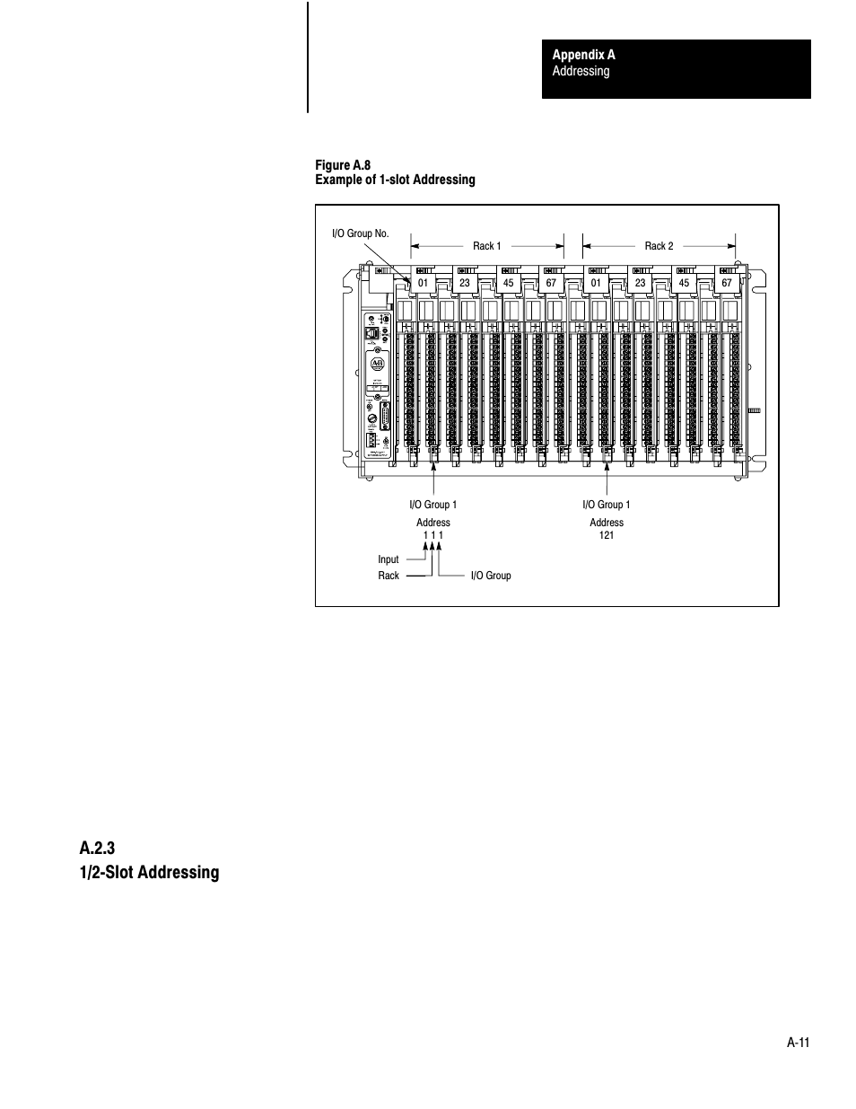 Ać11, A.2.3 1/2ćslot addressing | Rockwell Automation 1772-LP3 PLC - 2/30 Programmable Controller Programming and Operations Manual User Manual | Page 318 / 346
