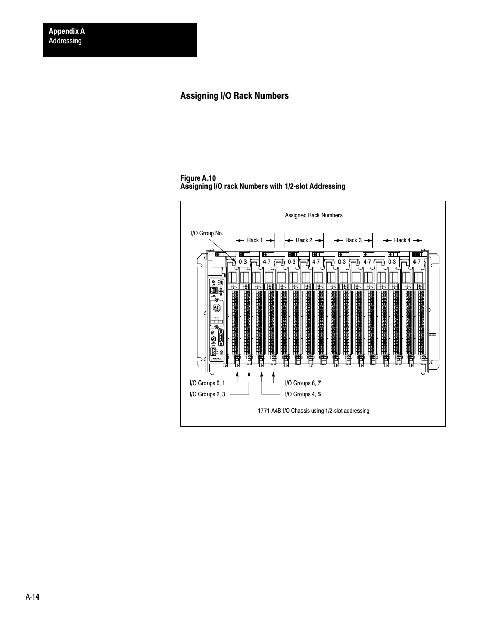 Assigning i/o rack numbers | Rockwell Automation 1772-LP3 PLC - 2/30 Programmable Controller Programming and Operations Manual User Manual | Page 321 / 346