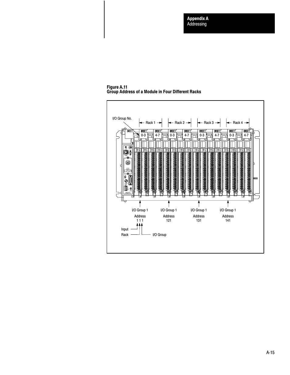 Rockwell Automation 1772-LP3 PLC - 2/30 Programmable Controller Programming and Operations Manual User Manual | Page 322 / 346