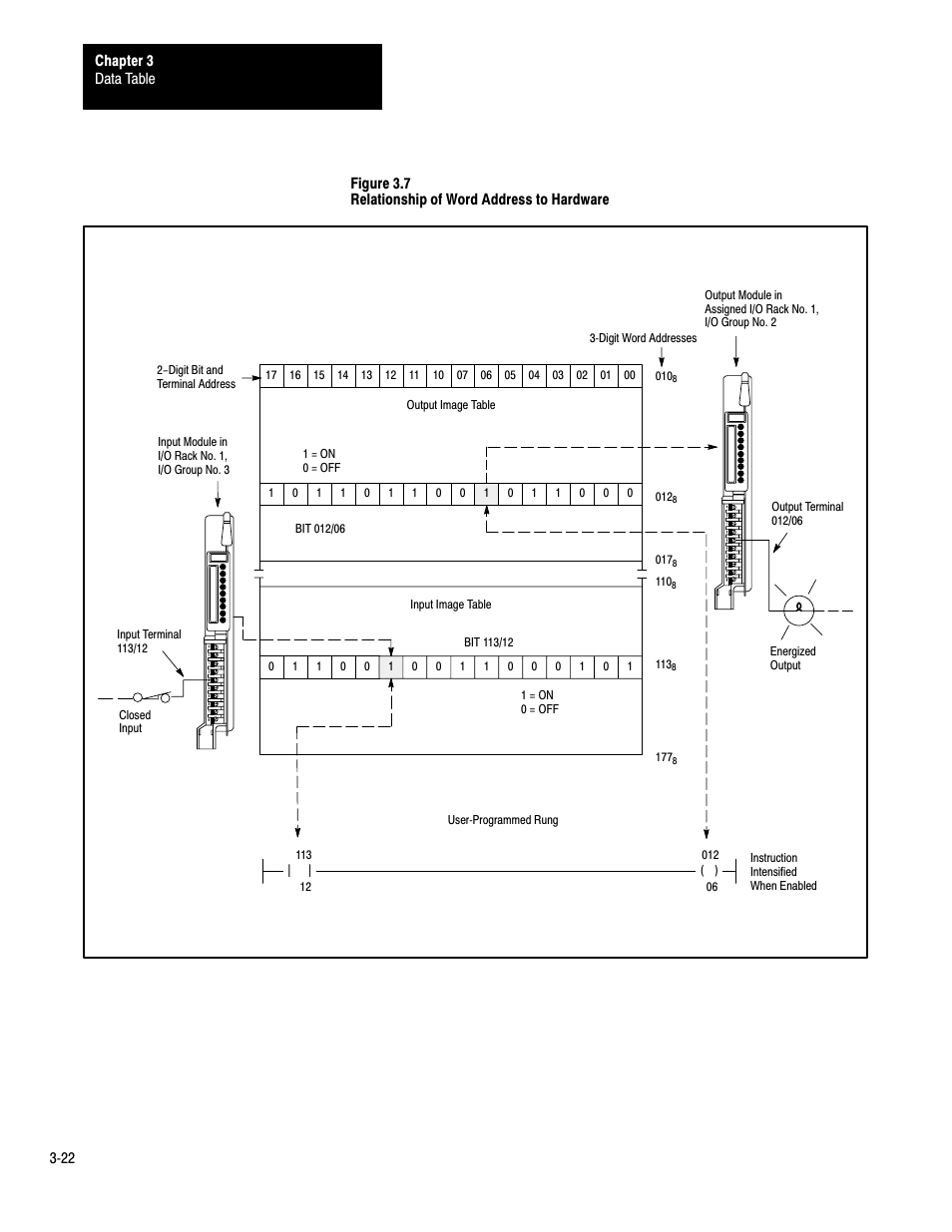 Rockwell Automation 1772-LP3 PLC - 2/30 Programmable Controller Programming and Operations Manual User Manual | Page 49 / 346