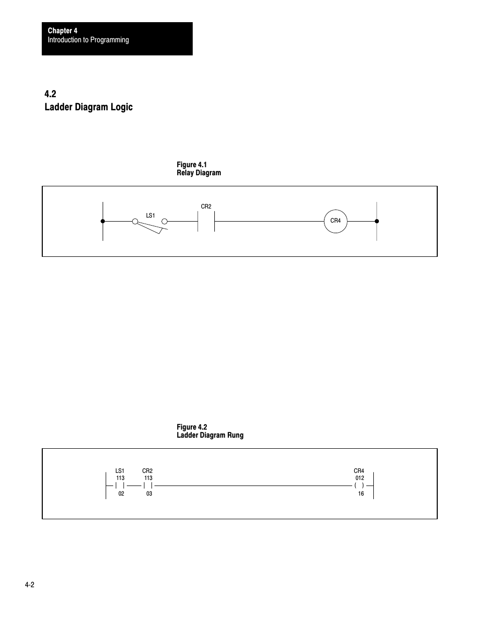 2 ladder diagram logic | Rockwell Automation 1772-LP3 PLC - 2/30 Programmable Controller Programming and Operations Manual User Manual | Page 66 / 346