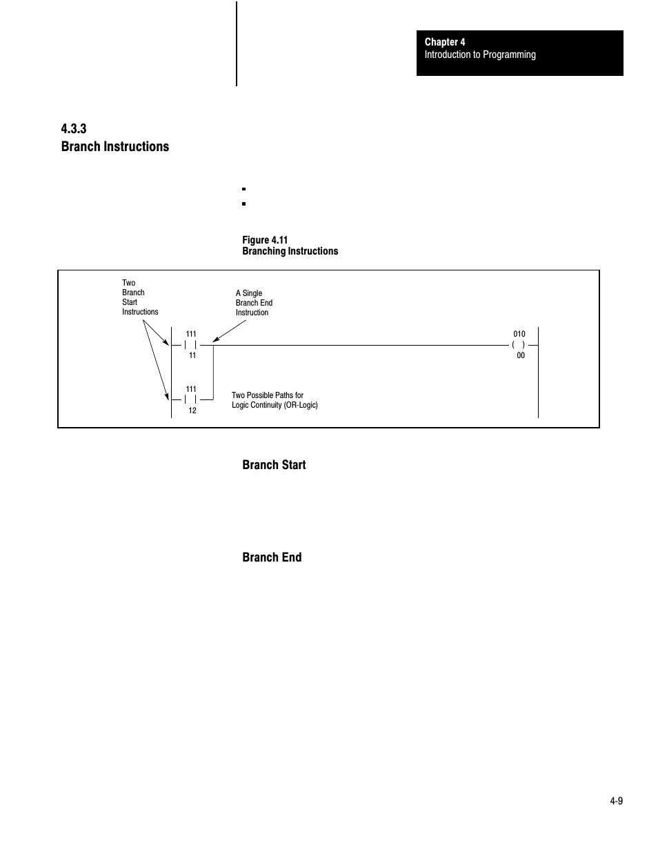 3 branch instructions, Branch start, Branch end | Rockwell Automation 1772-LP3 PLC - 2/30 Programmable Controller Programming and Operations Manual User Manual | Page 73 / 346