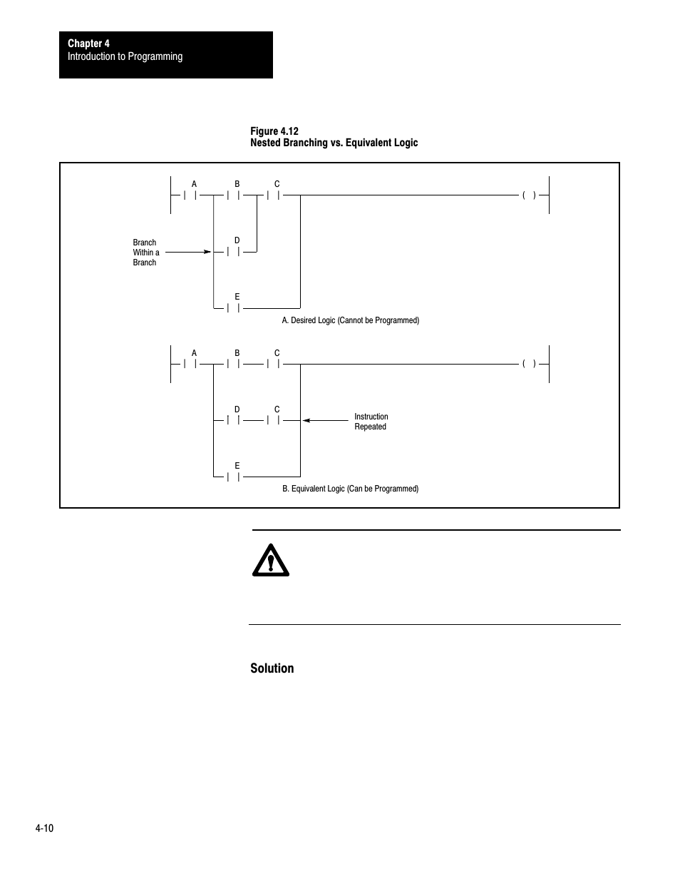 Solution | Rockwell Automation 1772-LP3 PLC - 2/30 Programmable Controller Programming and Operations Manual User Manual | Page 74 / 346