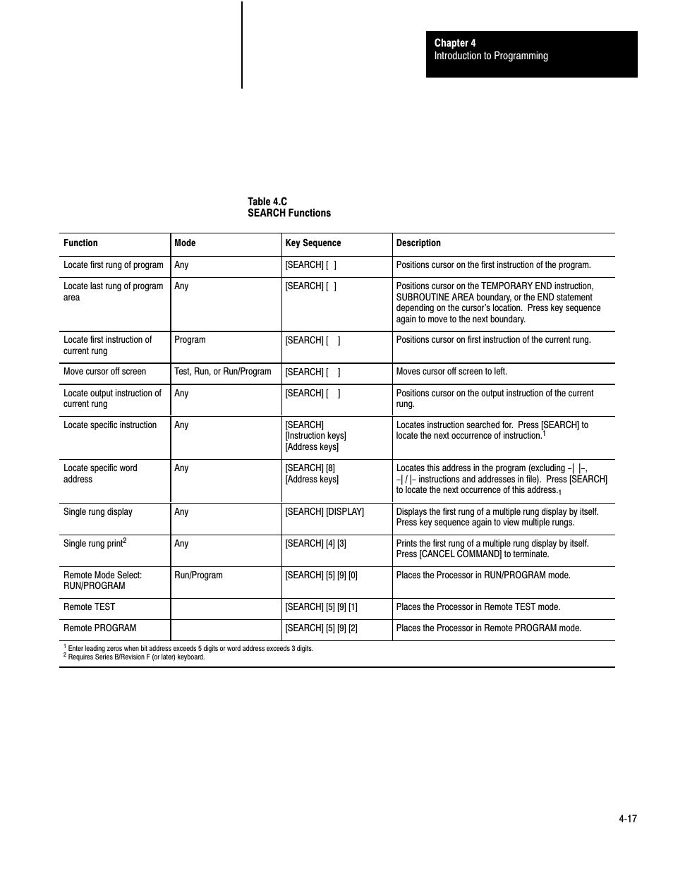 Rockwell Automation 1772-LP3 PLC - 2/30 Programmable Controller Programming and Operations Manual User Manual | Page 81 / 346