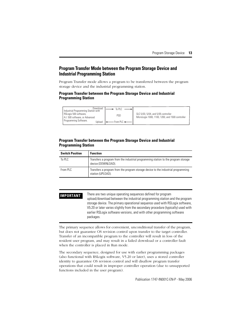 Rockwell Automation 1747-PSD Program Storage Device Installation Instructions User Manual | Page 13 / 20