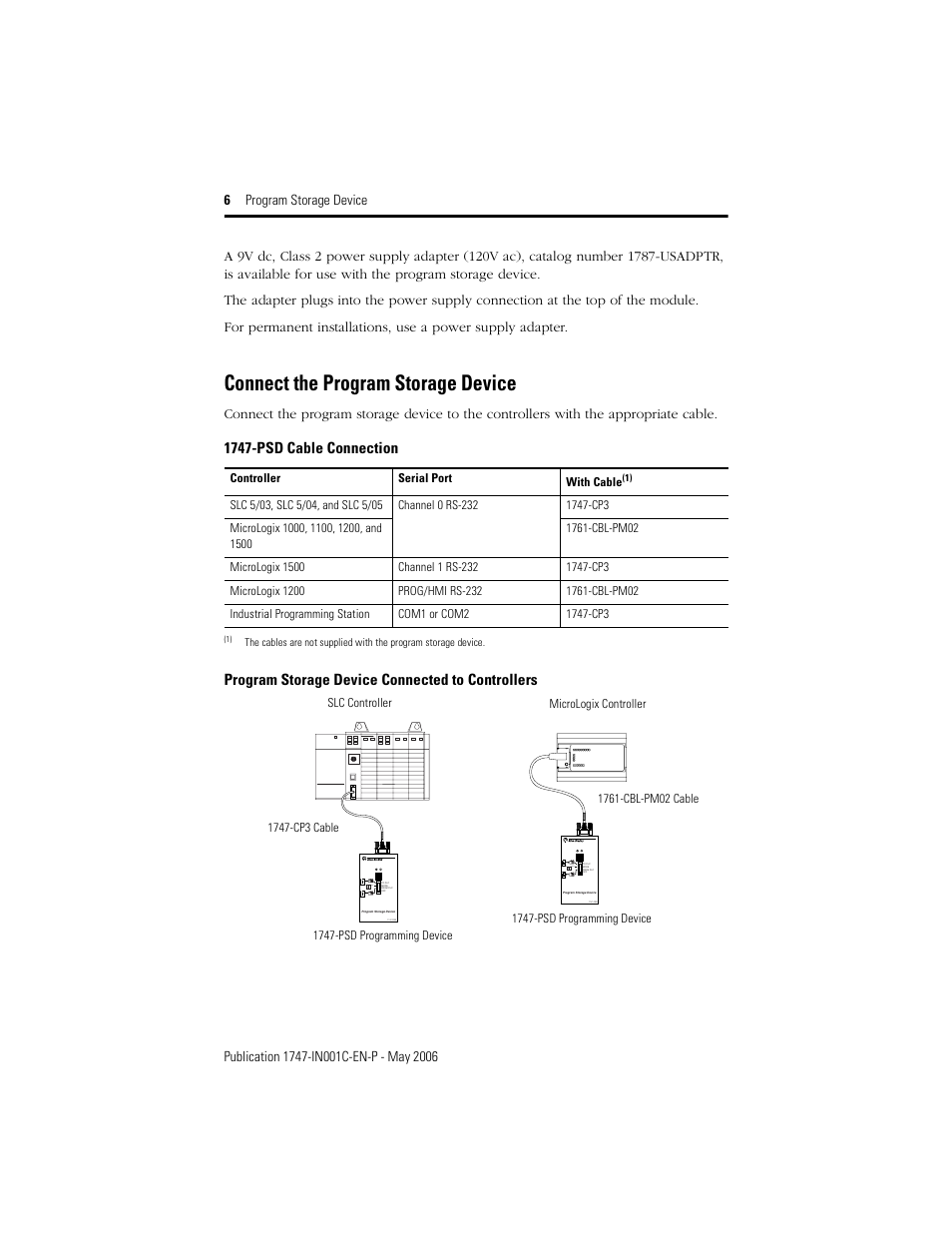 Connect the program storage device | Rockwell Automation 1747-PSD Program Storage Device Installation Instructions User Manual | Page 6 / 20