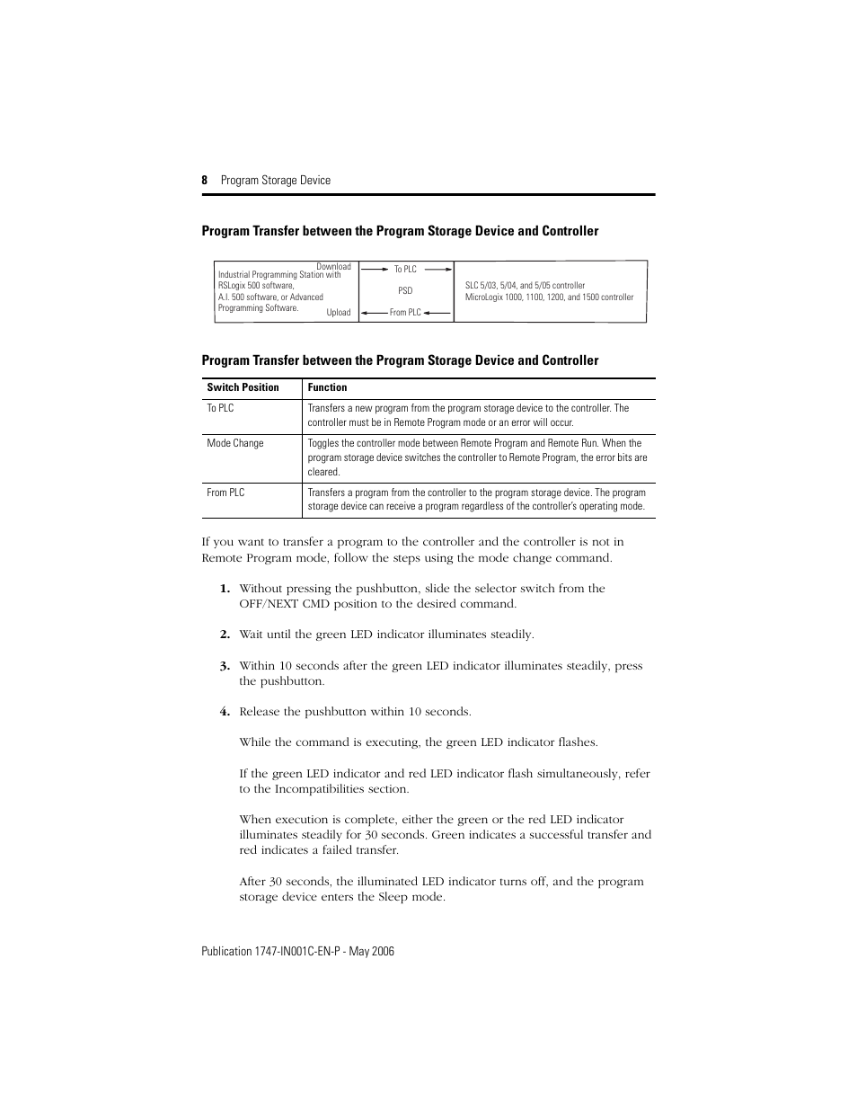Rockwell Automation 1747-PSD Program Storage Device Installation Instructions User Manual | Page 8 / 20