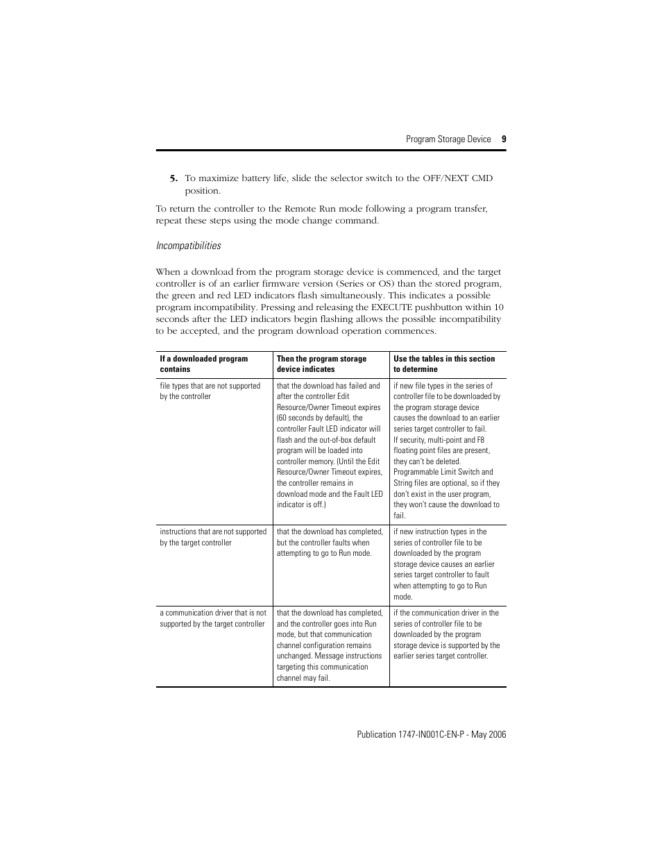 Rockwell Automation 1747-PSD Program Storage Device Installation Instructions User Manual | Page 9 / 20