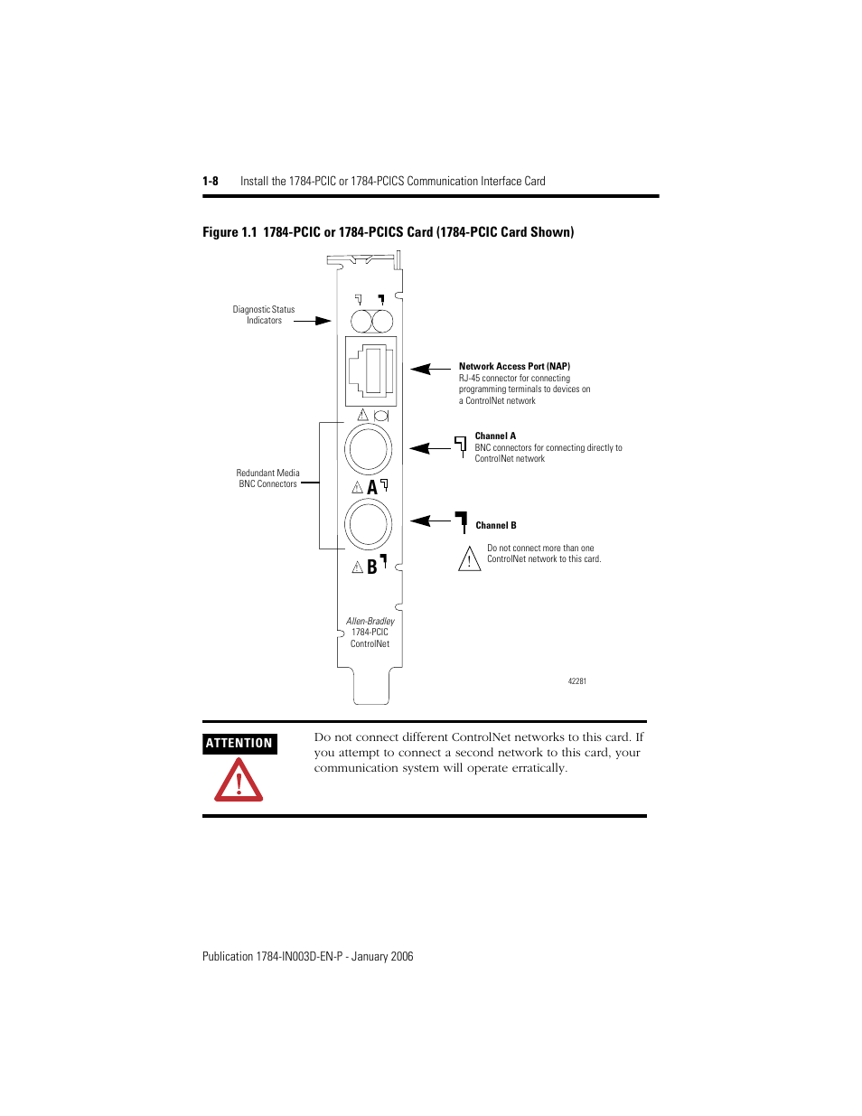 Rockwell Automation 1784-PCIC ControlNet PCI Communication Interface Card Installation Instructions User Manual | Page 12 / 58