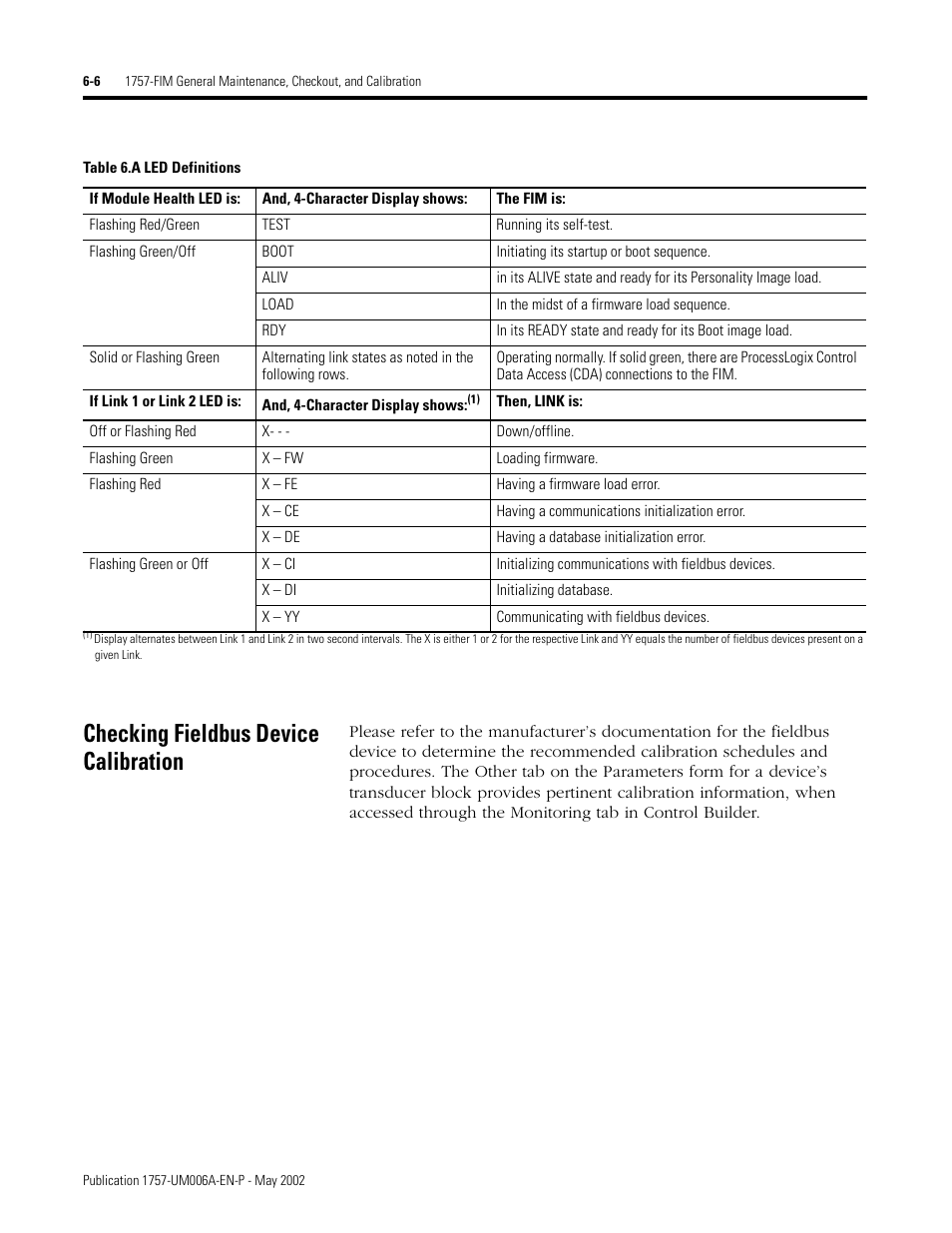 Checking fieldbus device calibration | Rockwell Automation PLC-5 Fieldbus Solutions for Integrated Architecture User Manual User Manual | Page 160 / 309