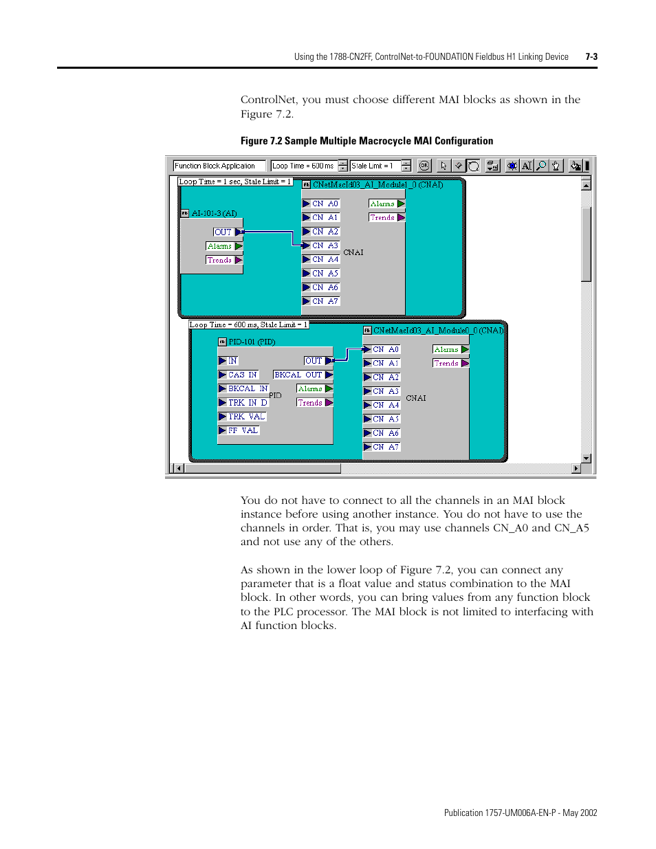Rockwell Automation PLC-5 Fieldbus Solutions for Integrated Architecture User Manual User Manual | Page 163 / 309